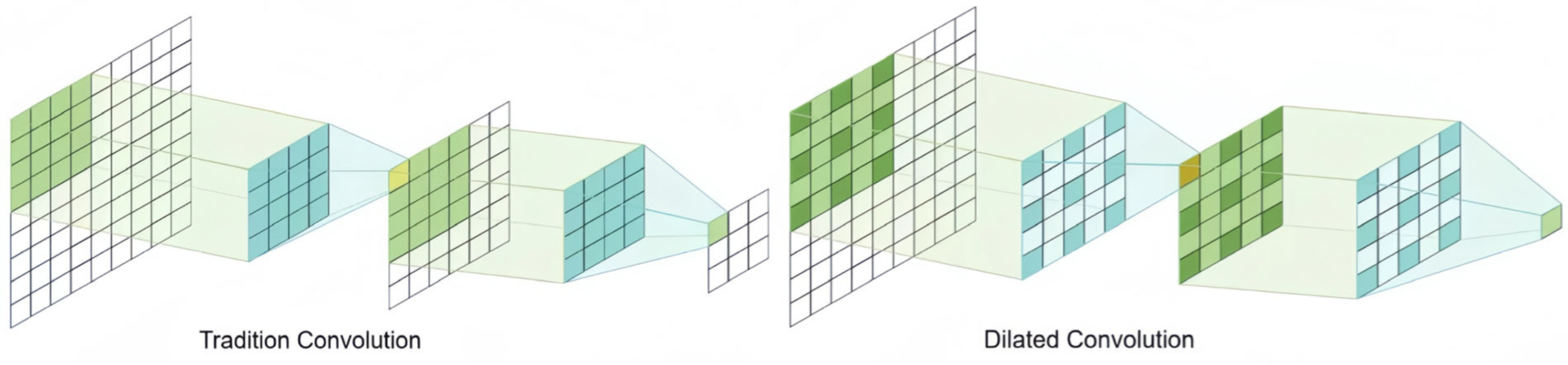 Remotesensing 17 01044 g005