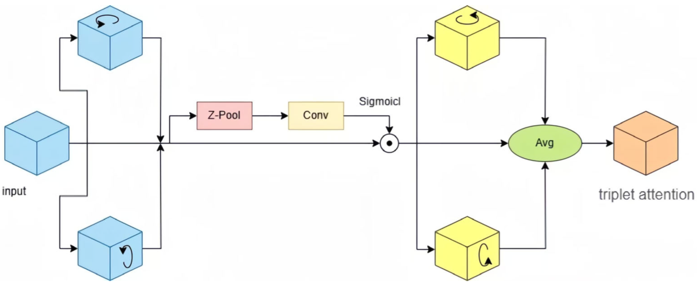 Remotesensing 17 01044 g006