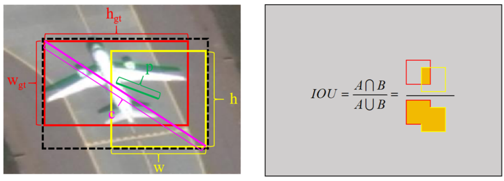 Remotesensing 17 01044 g008