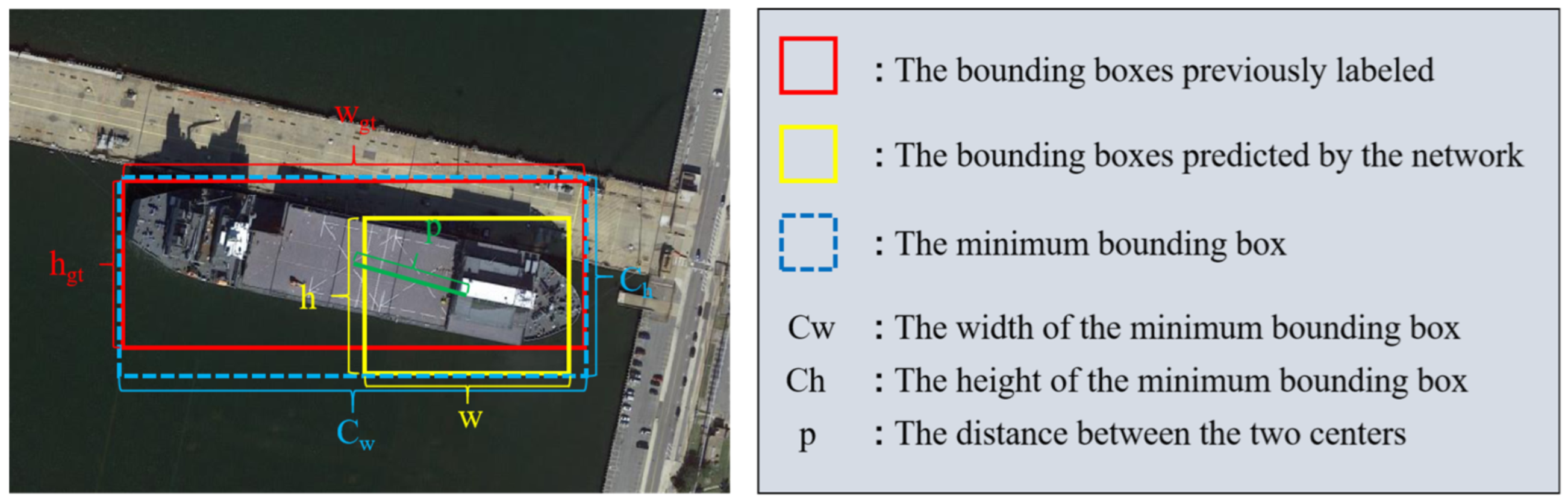 Remotesensing 17 01044 g009