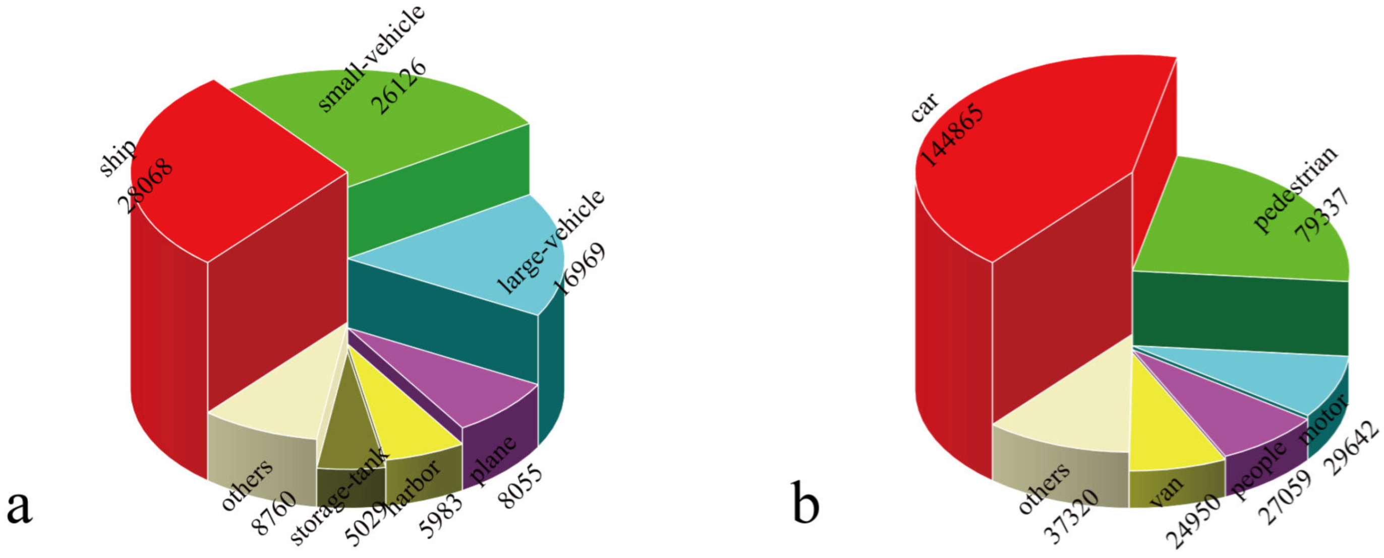 Remotesensing 17 01044 g011a
