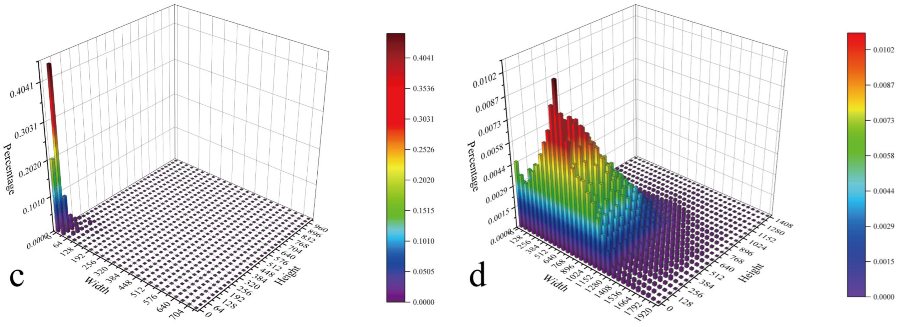 Remotesensing 17 01044 g011b