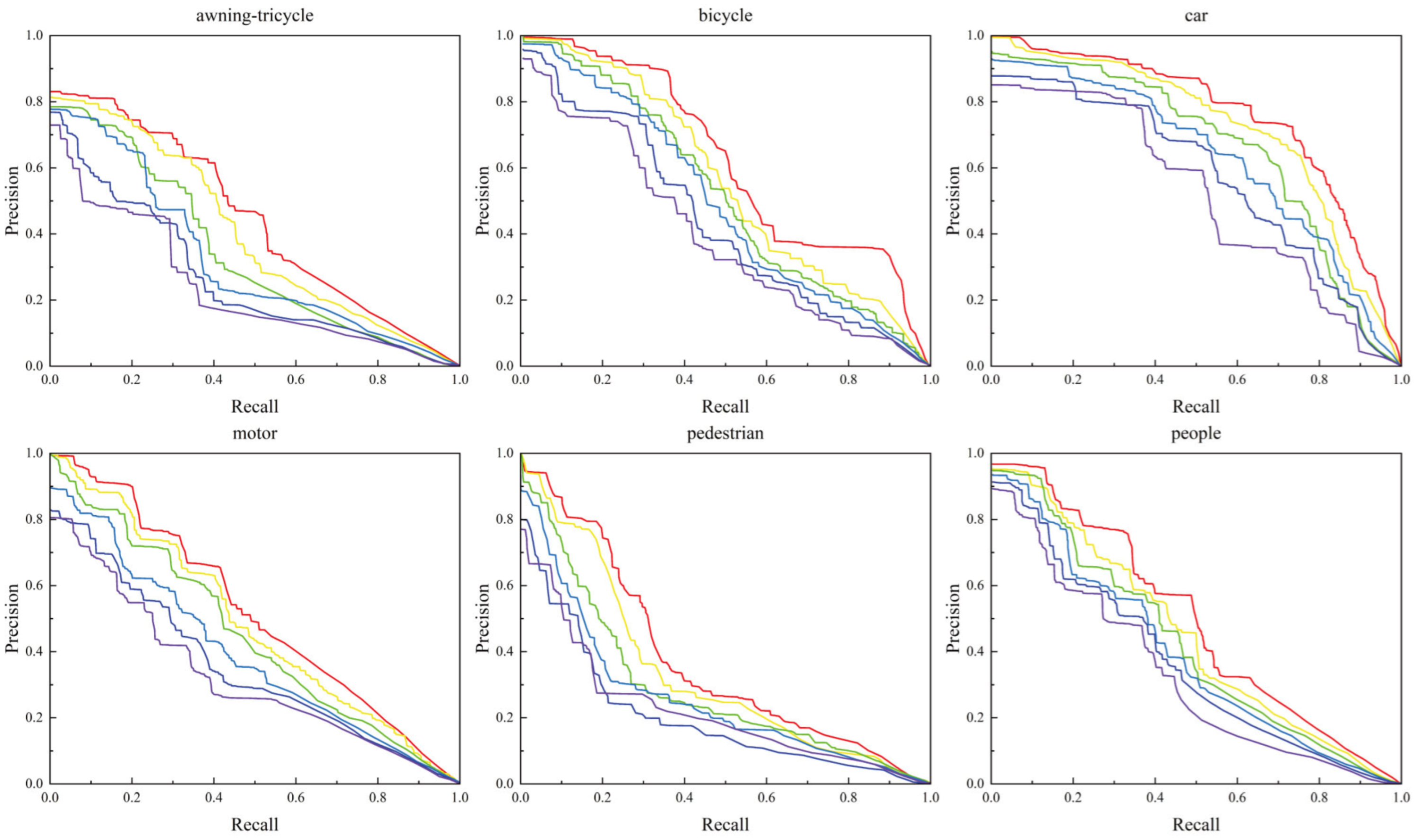 Remotesensing 17 01044 g012a
