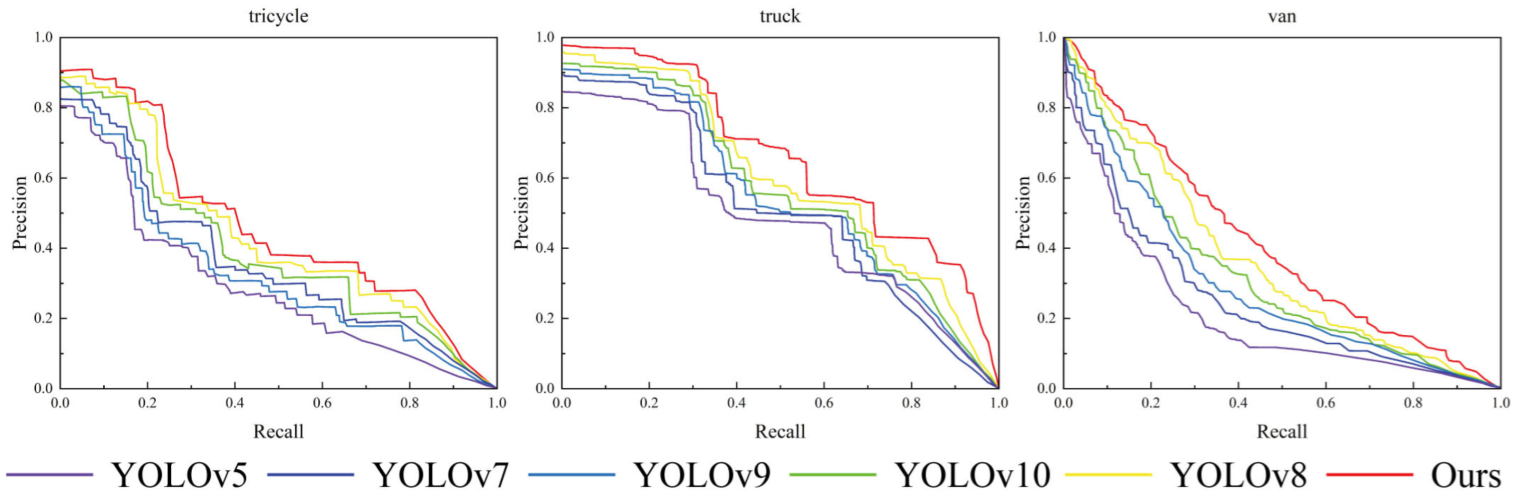 Remotesensing 17 01044 g012b