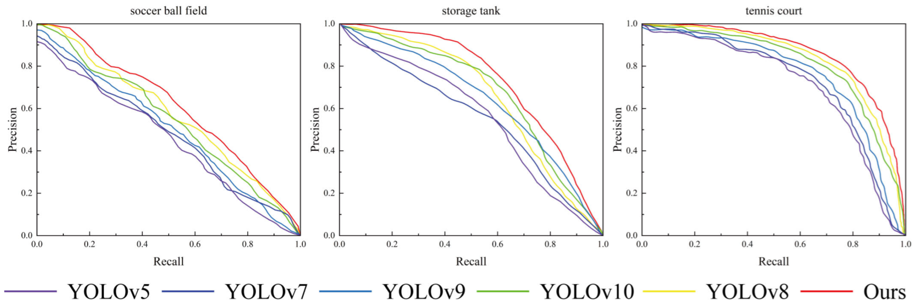 Remotesensing 17 01044 g013b