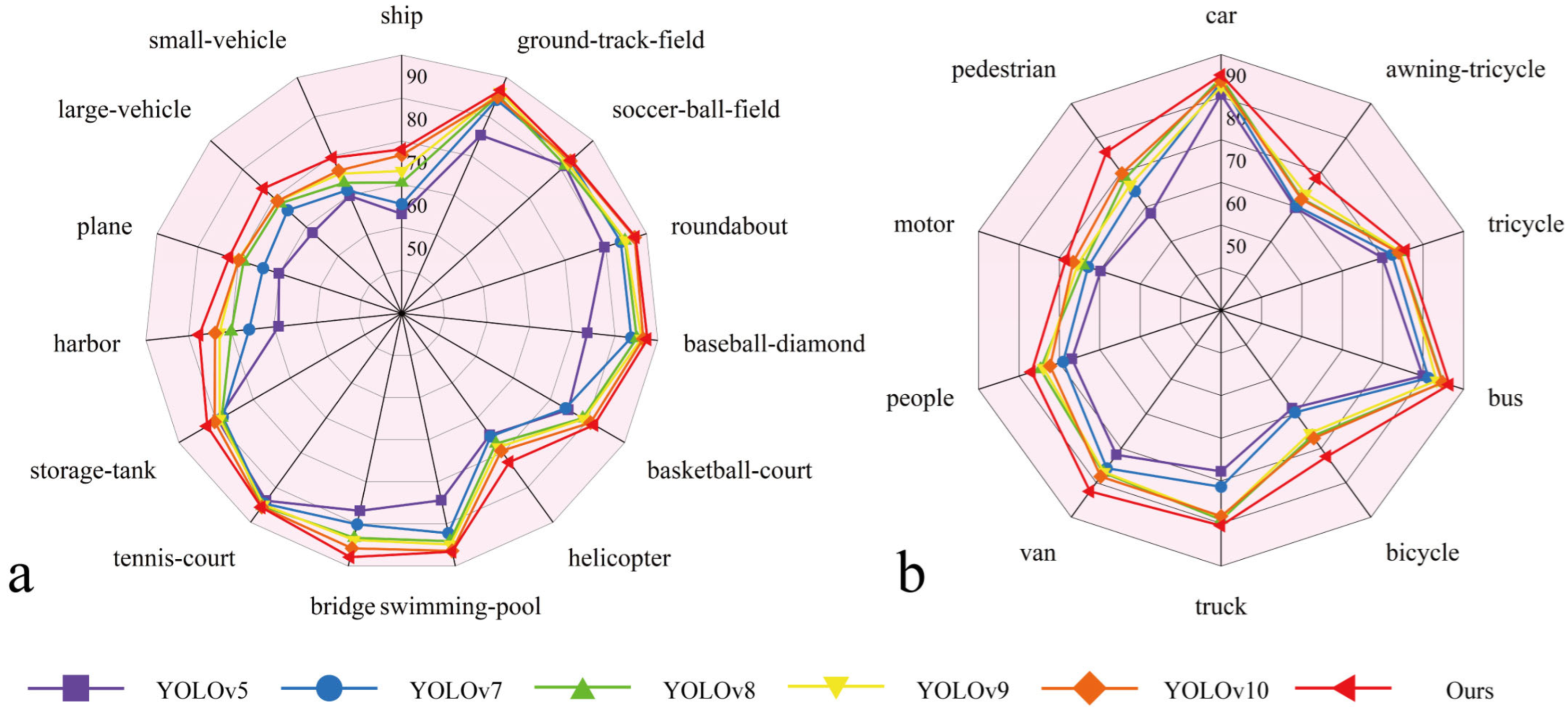 Remotesensing 17 01044 g014