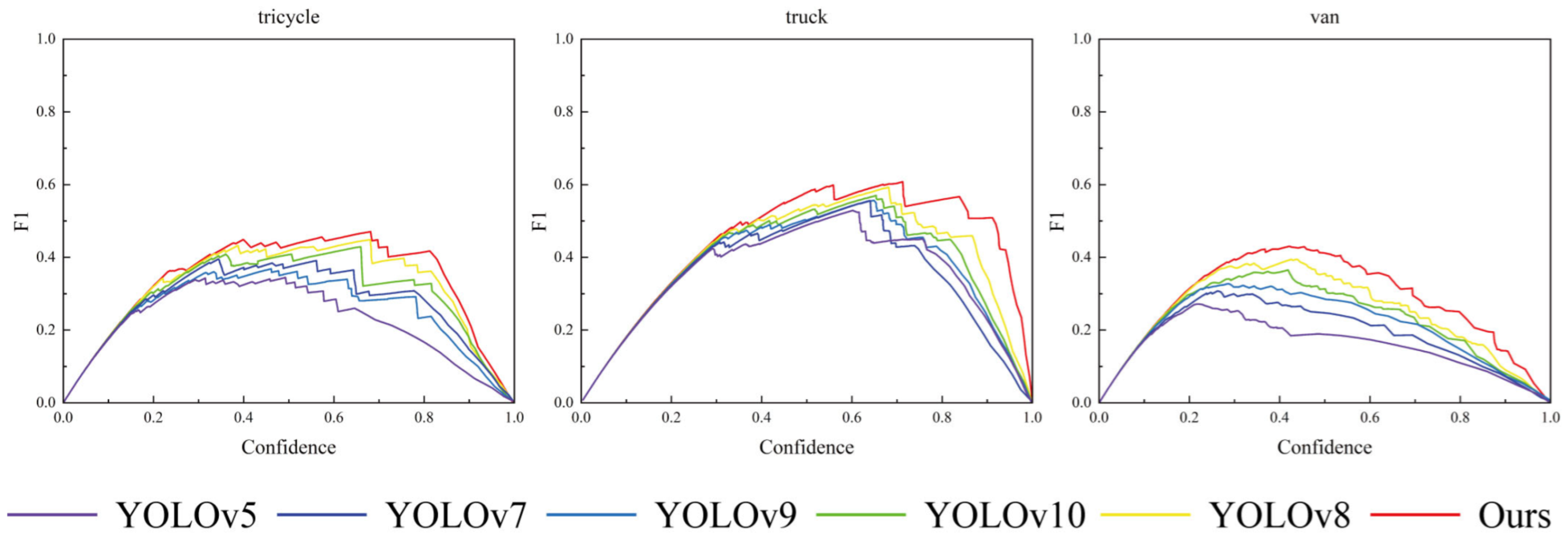 Remotesensing 17 01044 g015b
