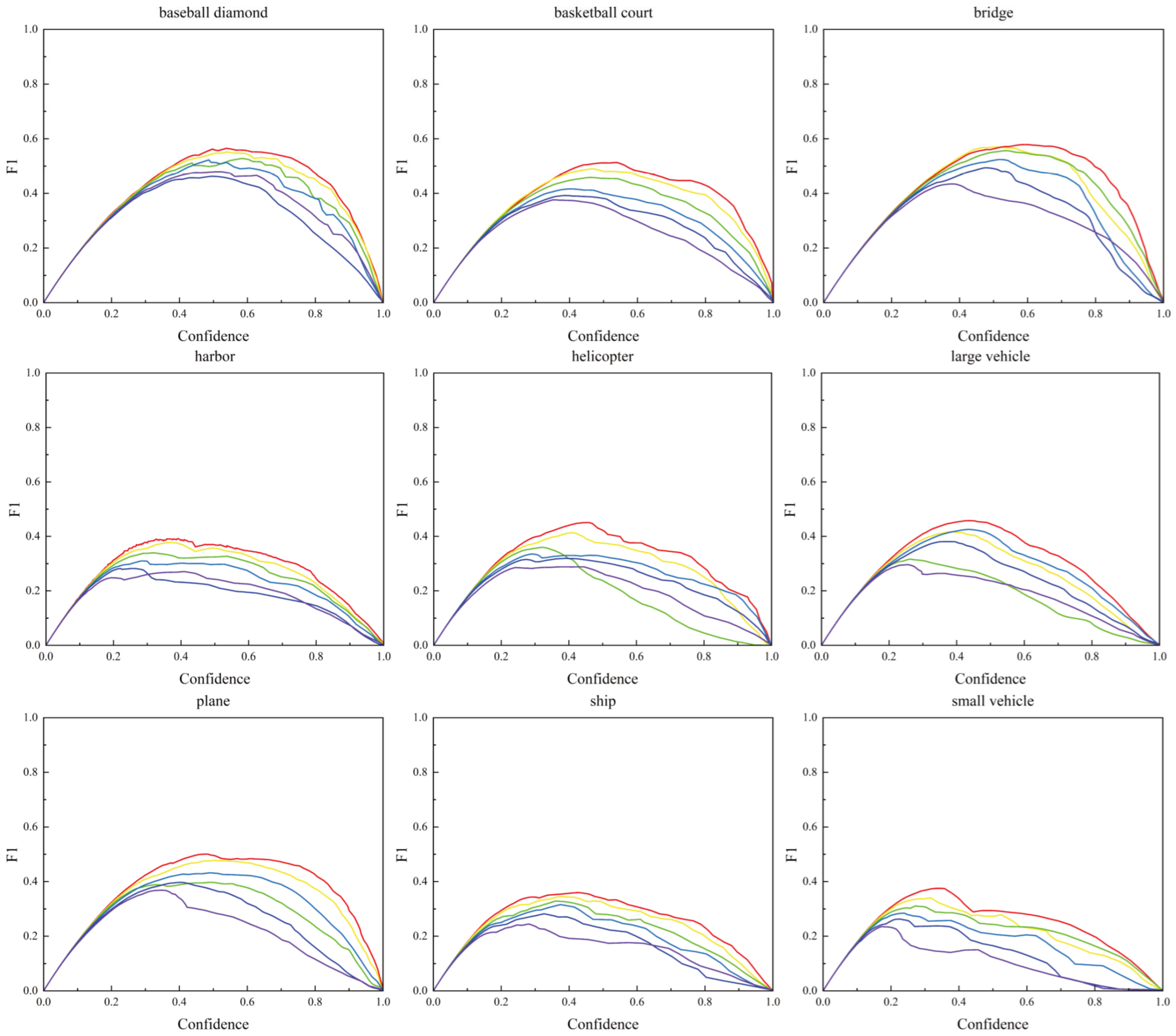 Remotesensing 17 01044 g016a