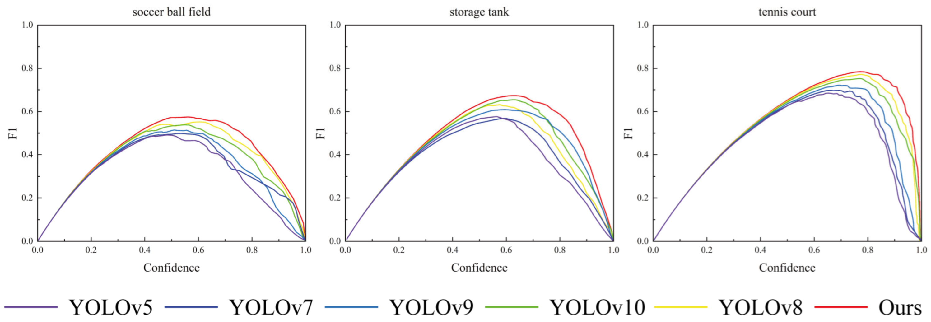 Remotesensing 17 01044 g016b