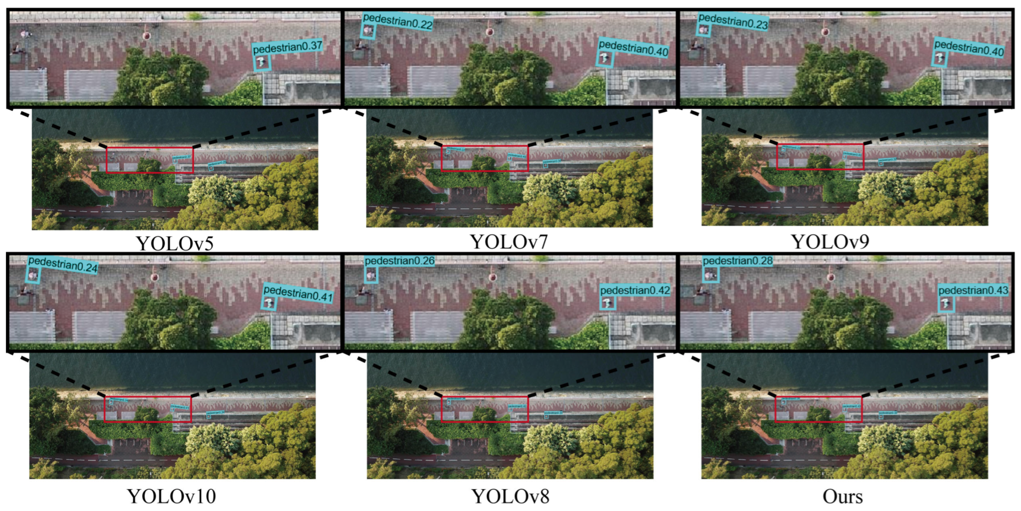 Remotesensing 17 01044 g017