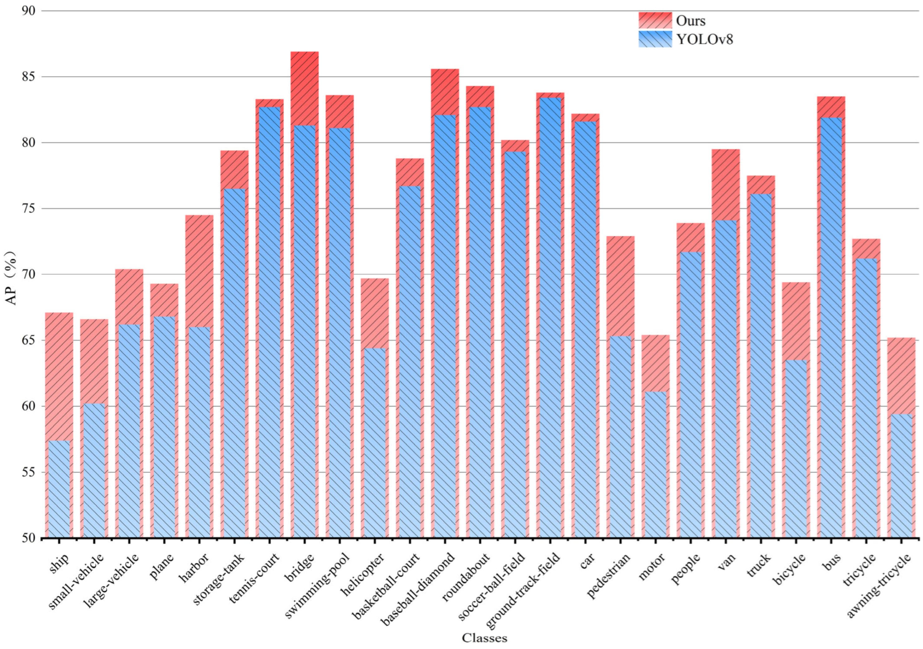 Remotesensing 17 01044 g019
