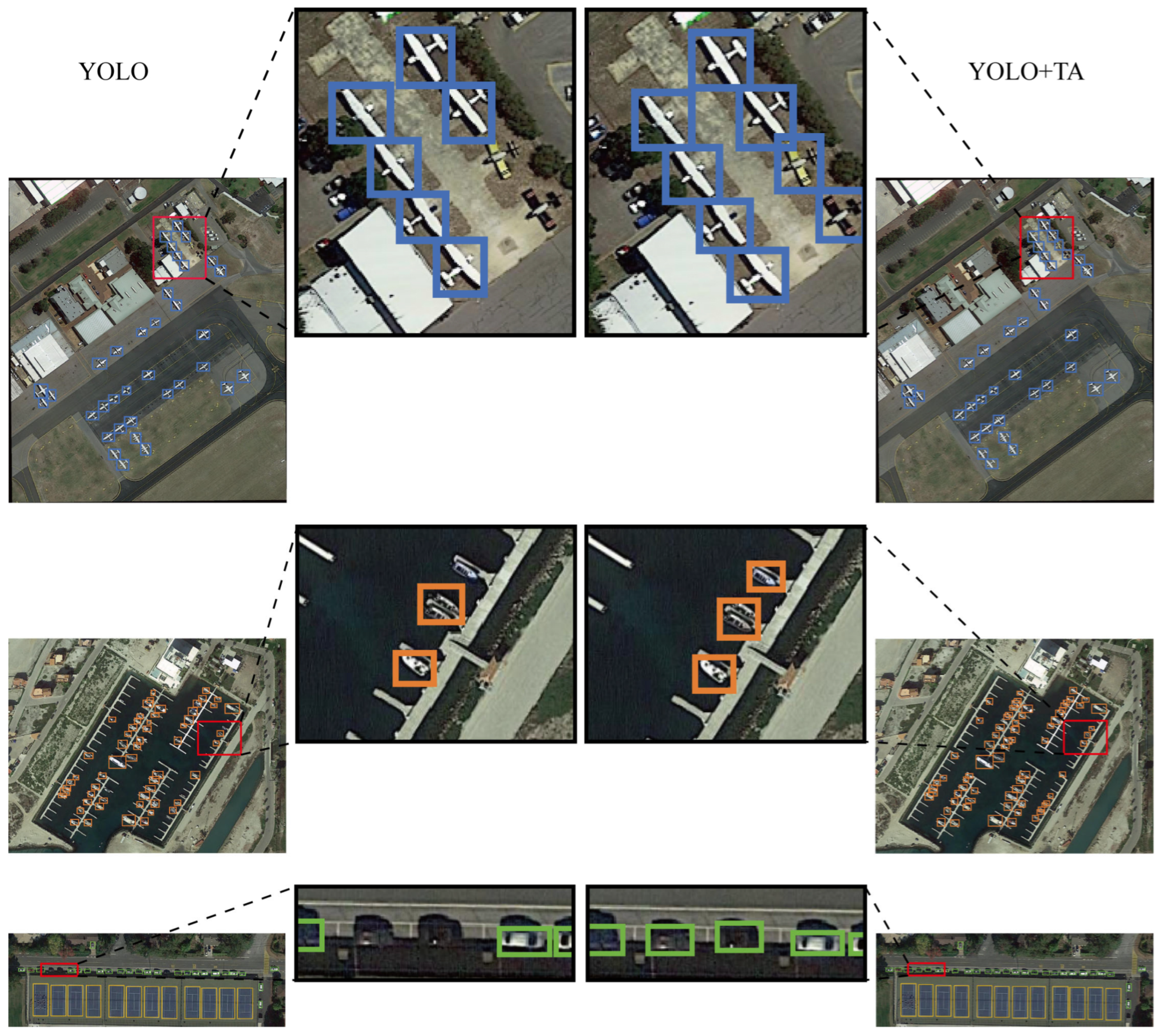 Remotesensing 17 01044 g021