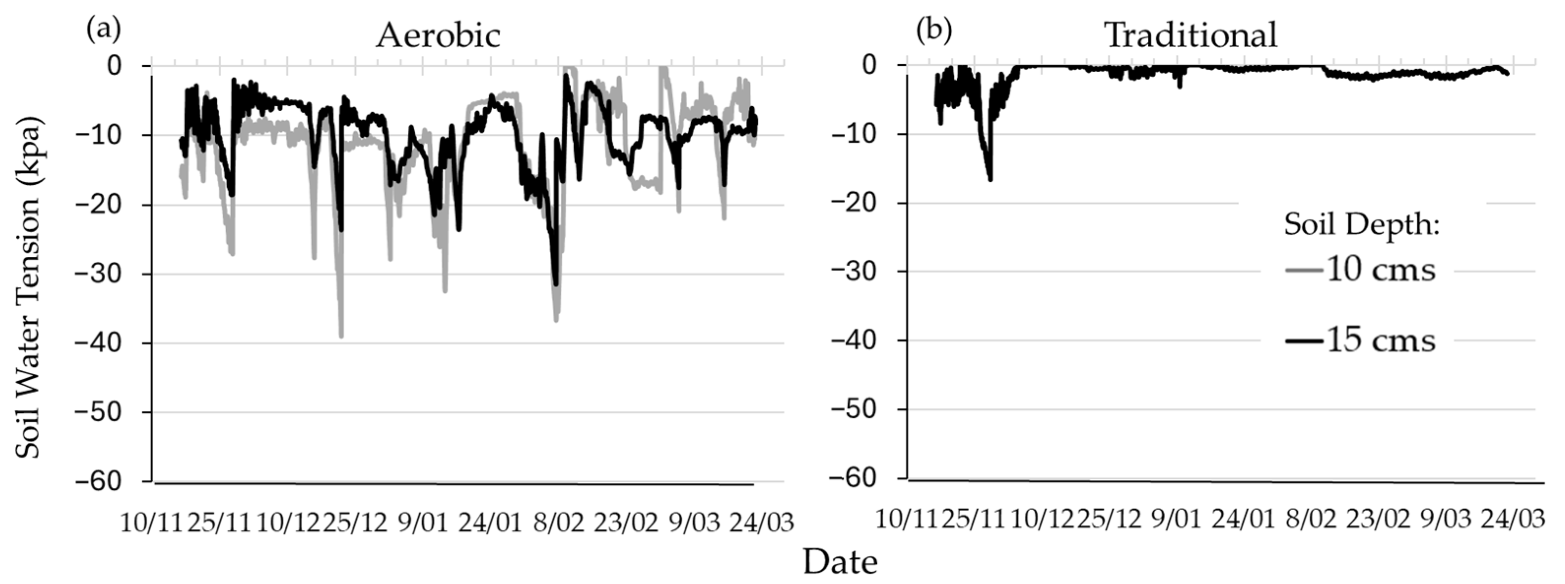 Remotesensing 17 01045 g002