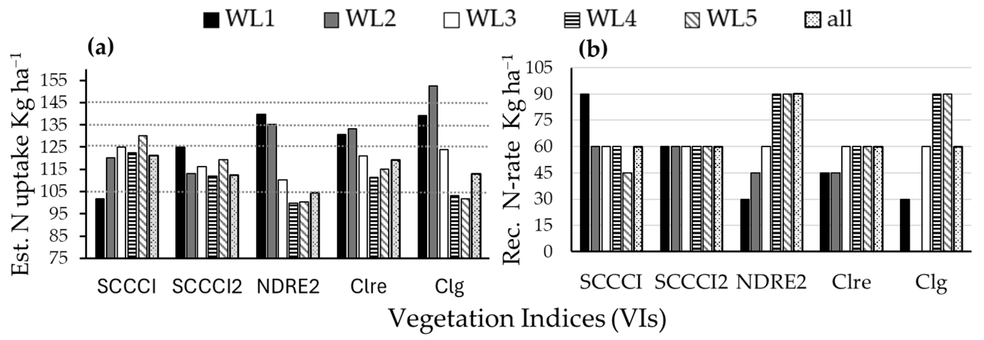 Remotesensing 17 01045 g011