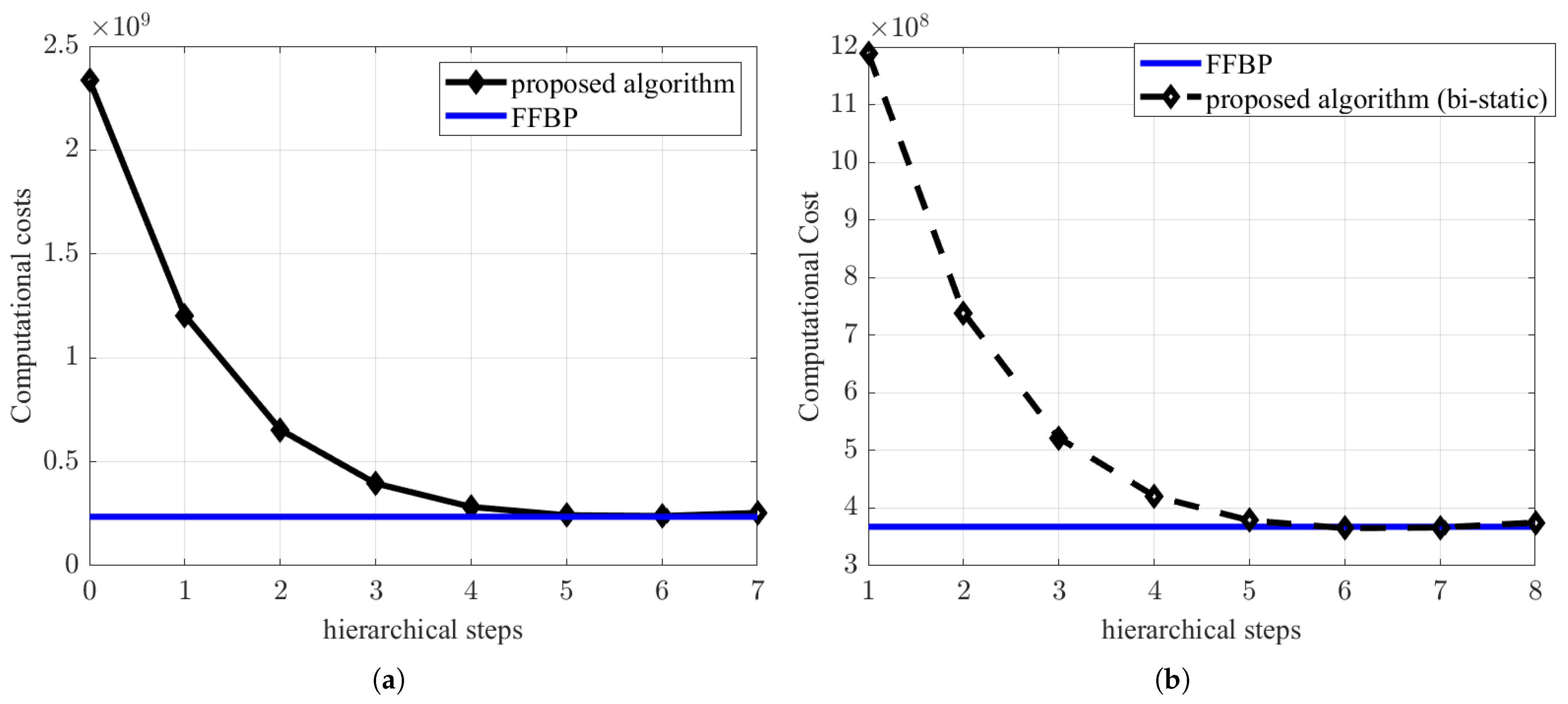Remotesensing 17 01046 g005