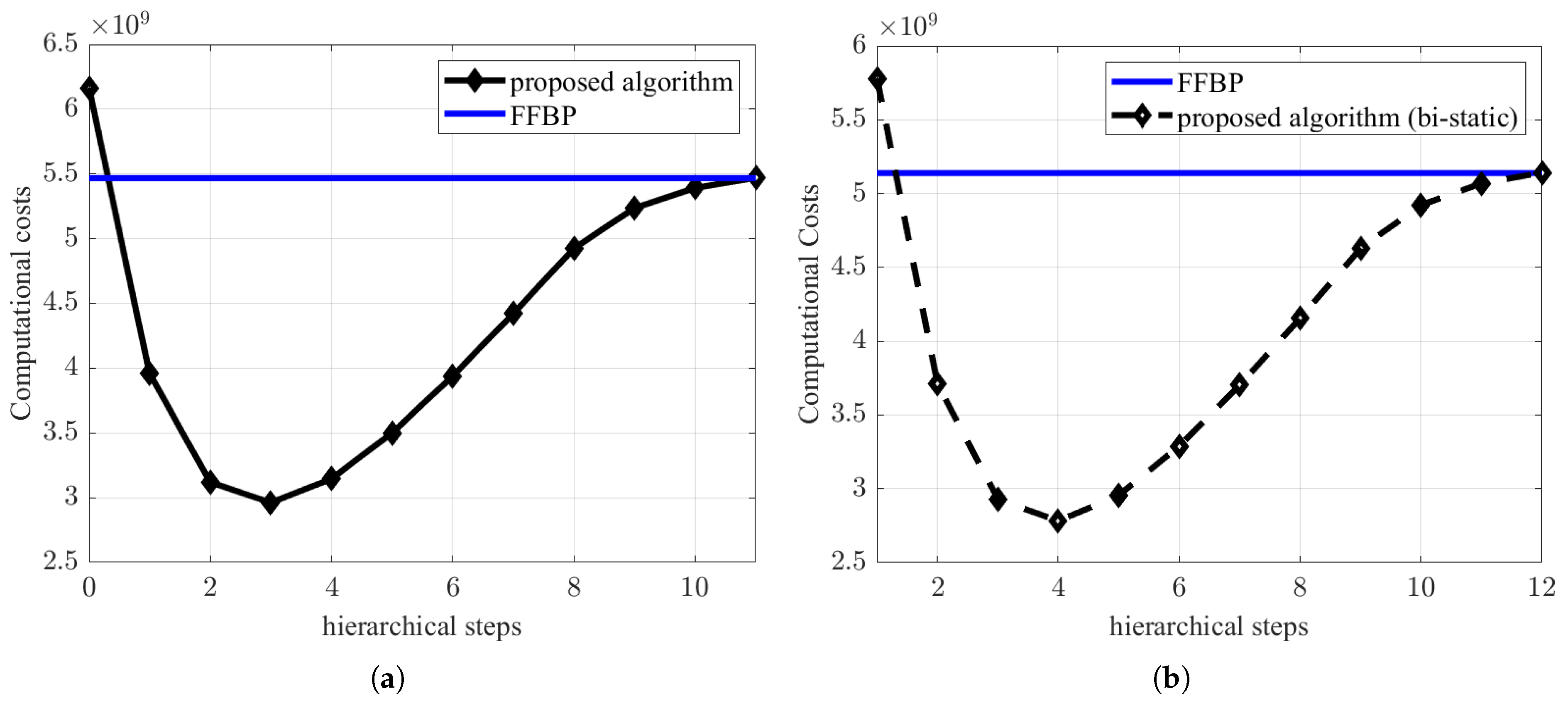 Remotesensing 17 01046 g006