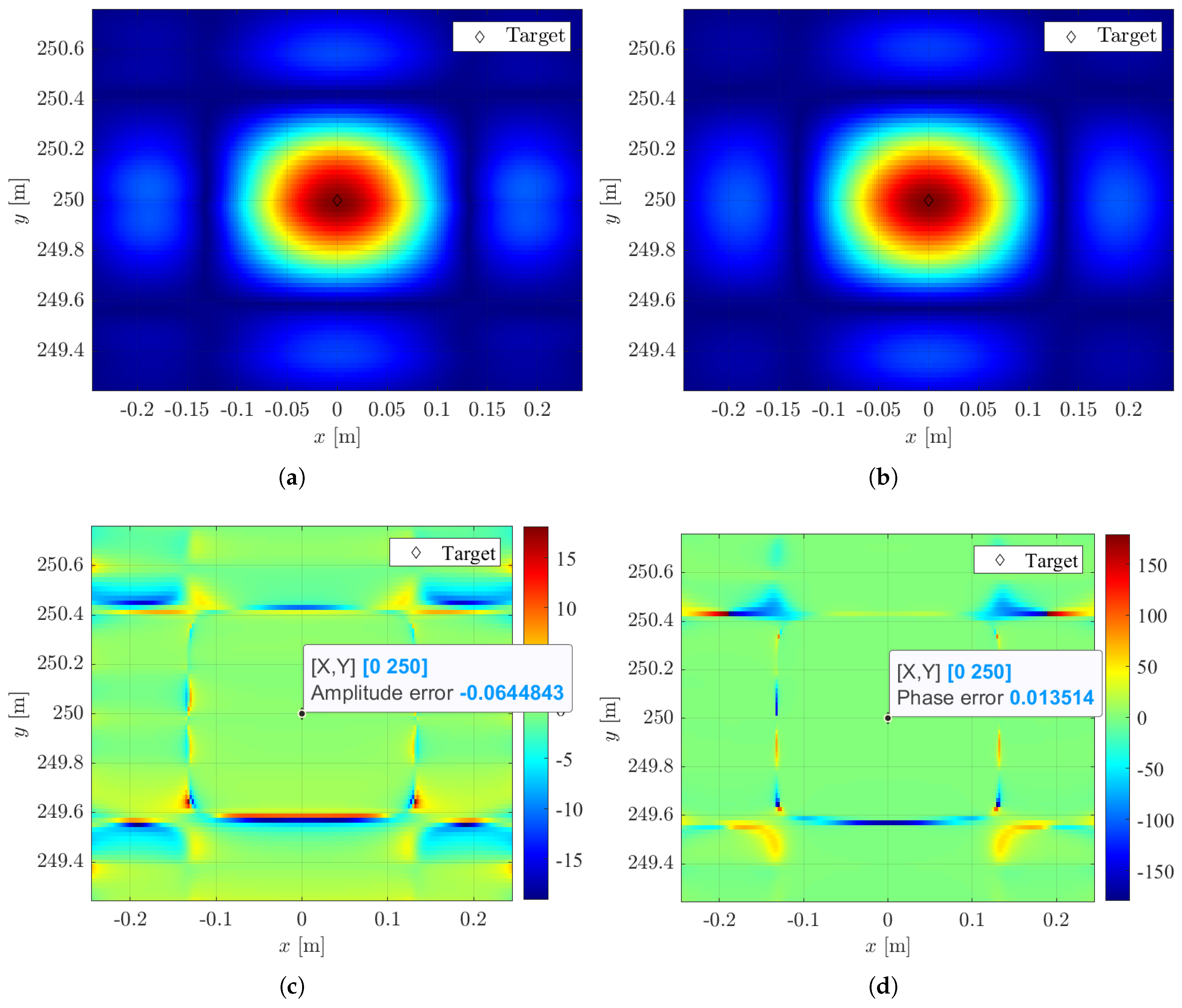 Remotesensing 17 01046 g007