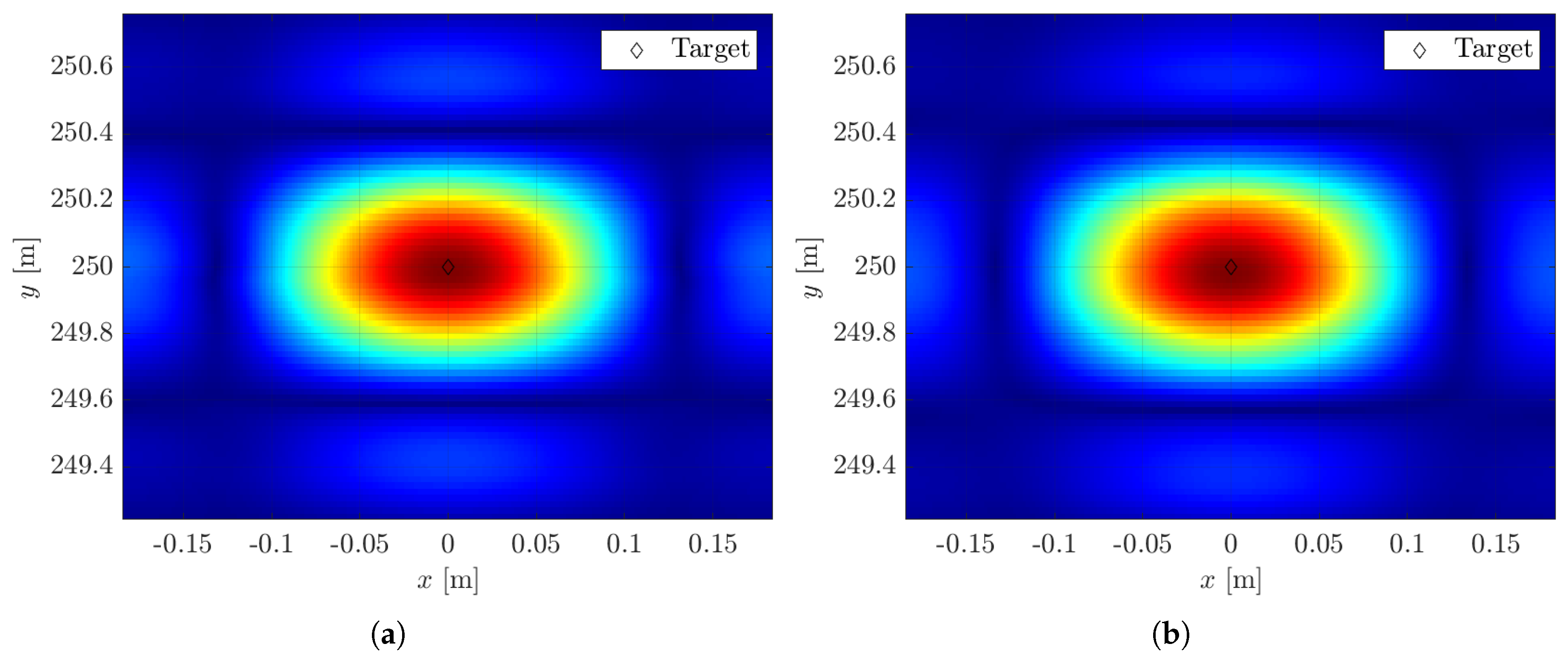 Remotesensing 17 01046 g008a