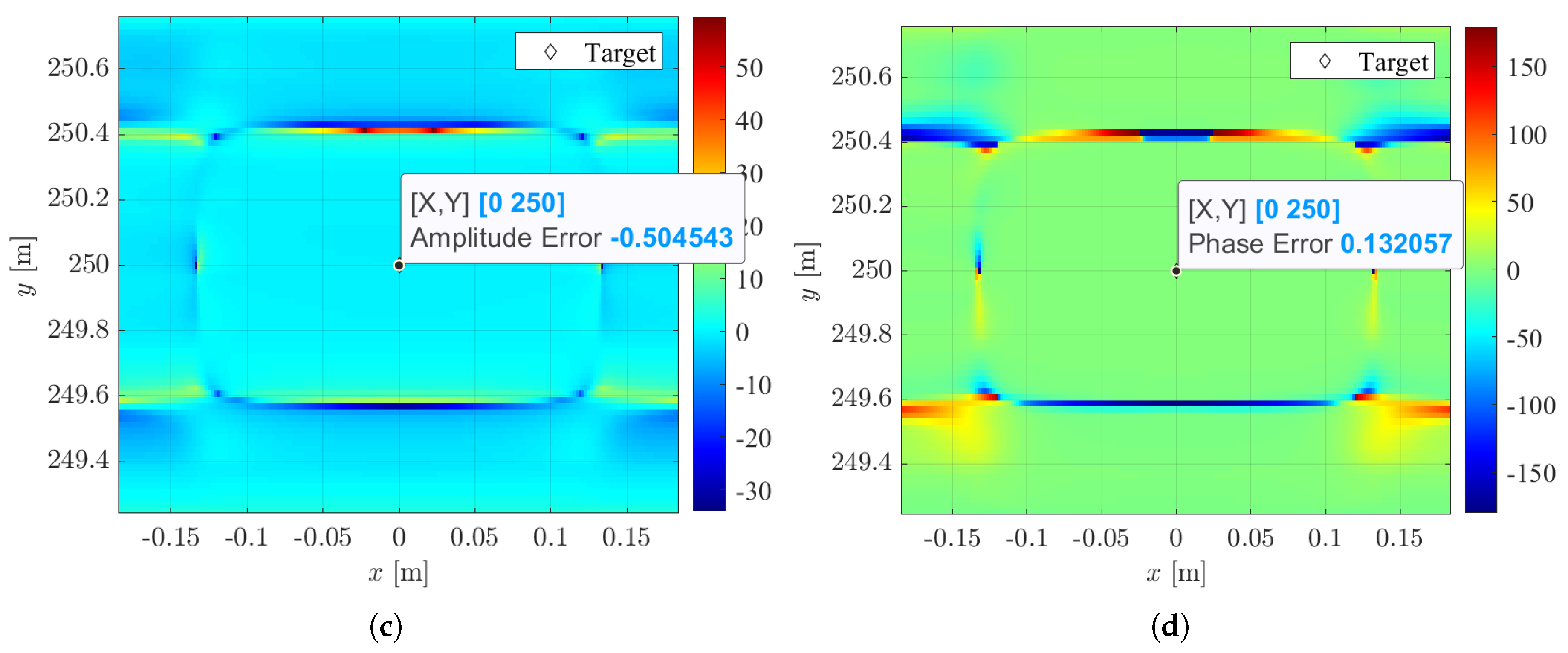 Remotesensing 17 01046 g008b