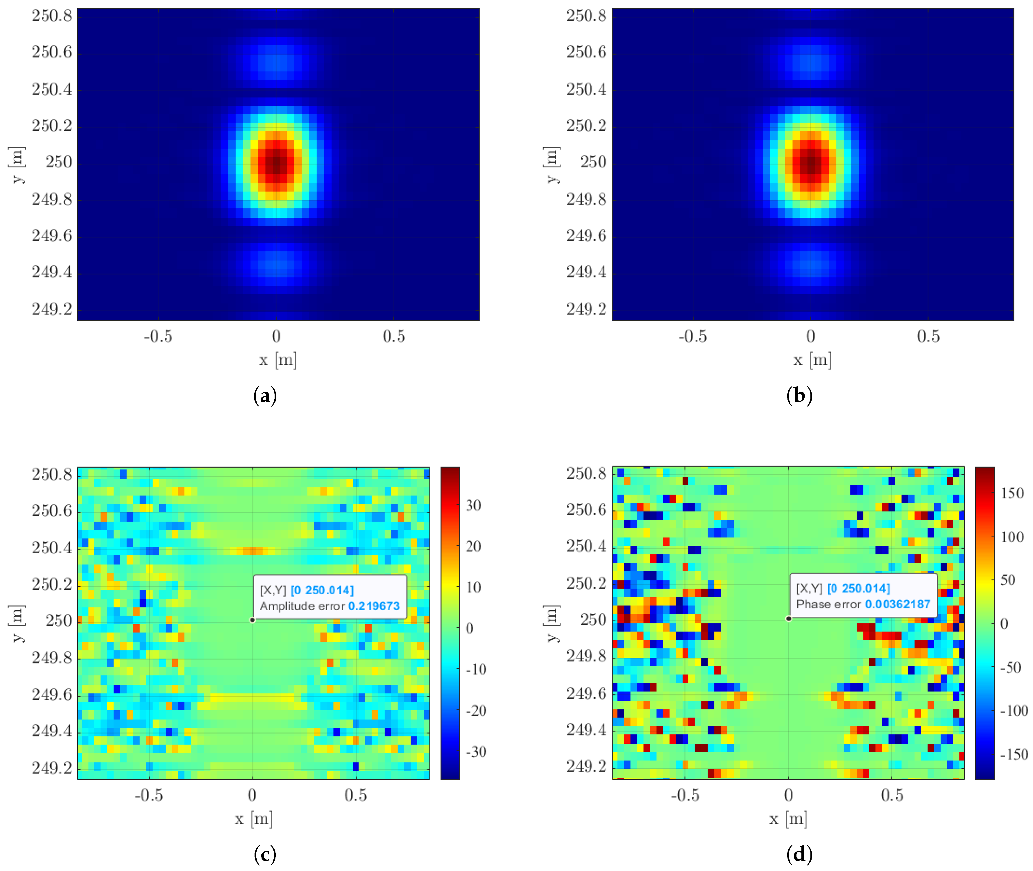 Remotesensing 17 01046 g009