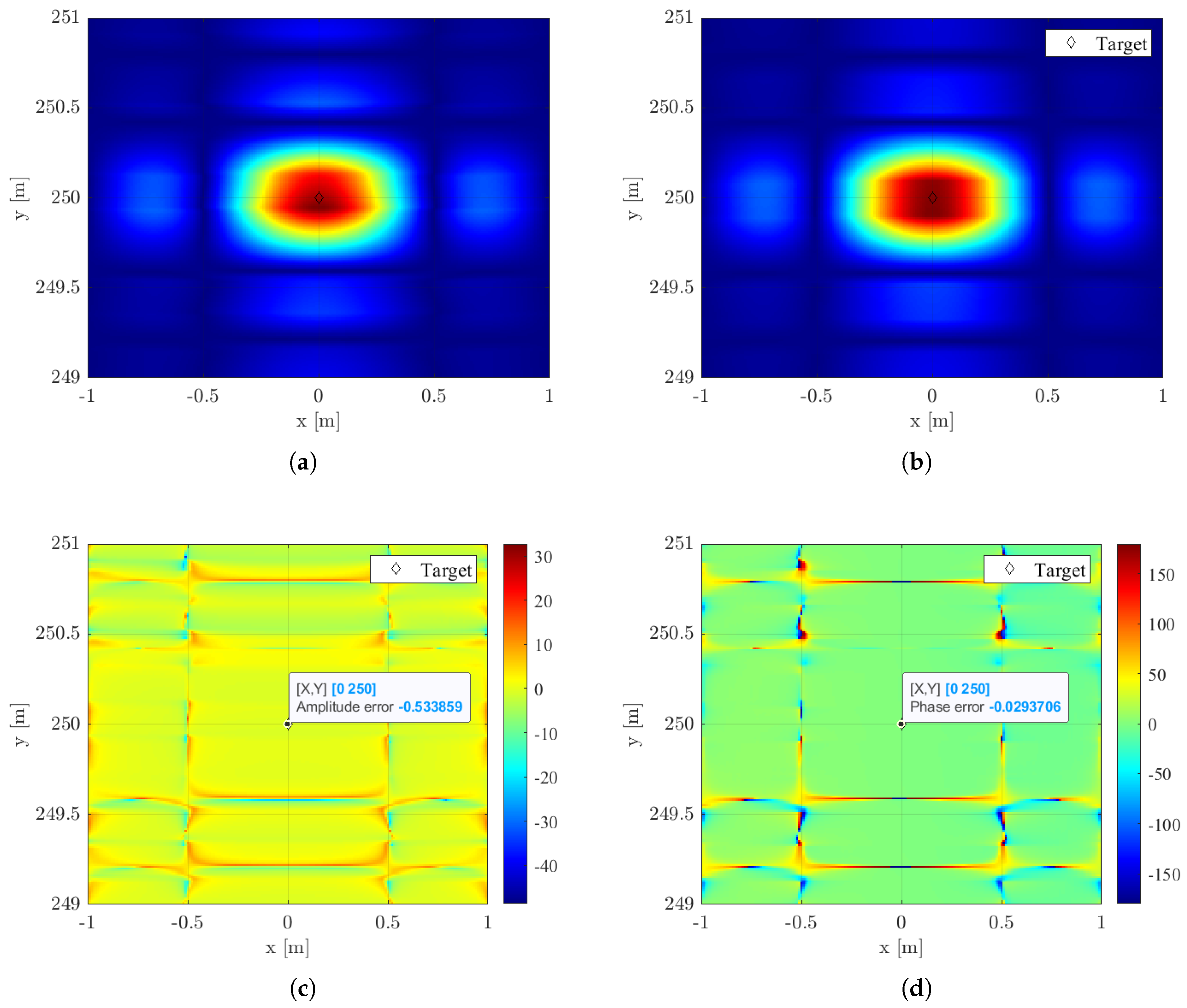 Remotesensing 17 01046 g010