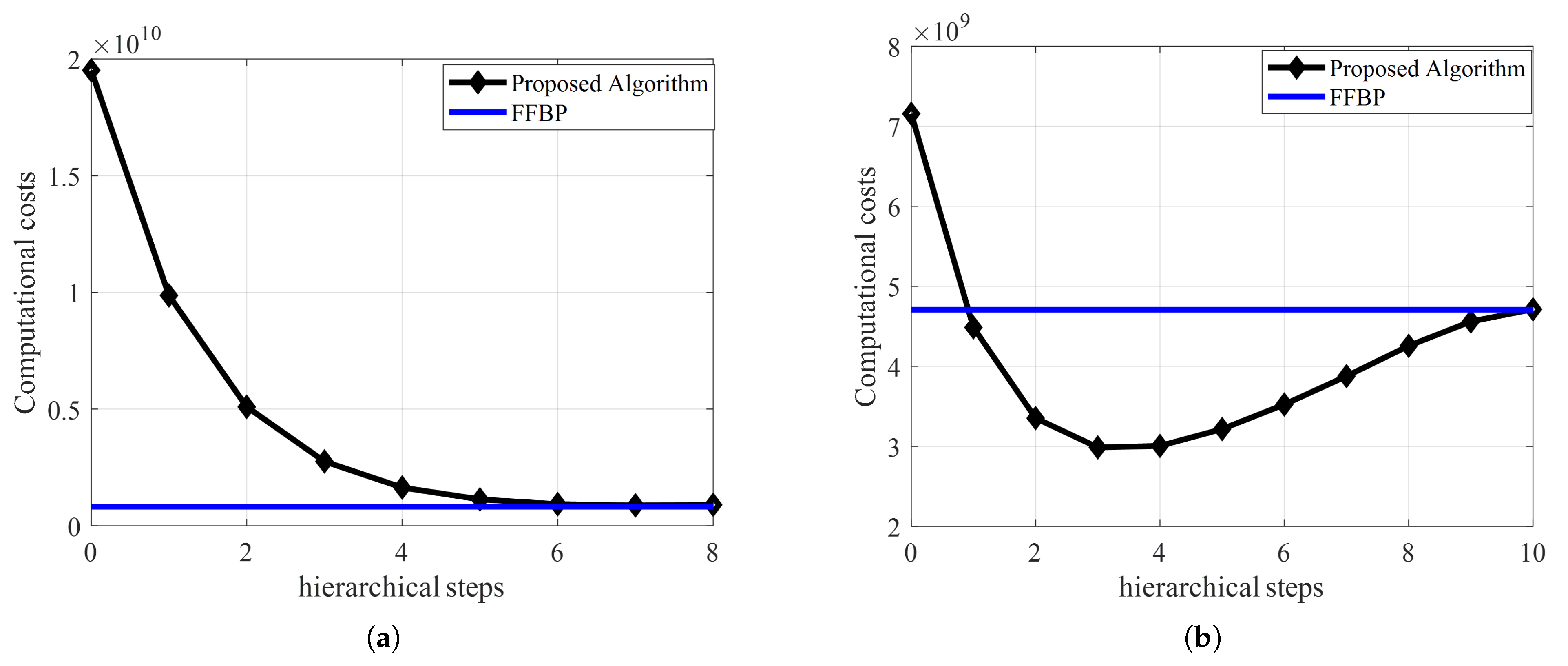 Remotesensing 17 01046 g014
