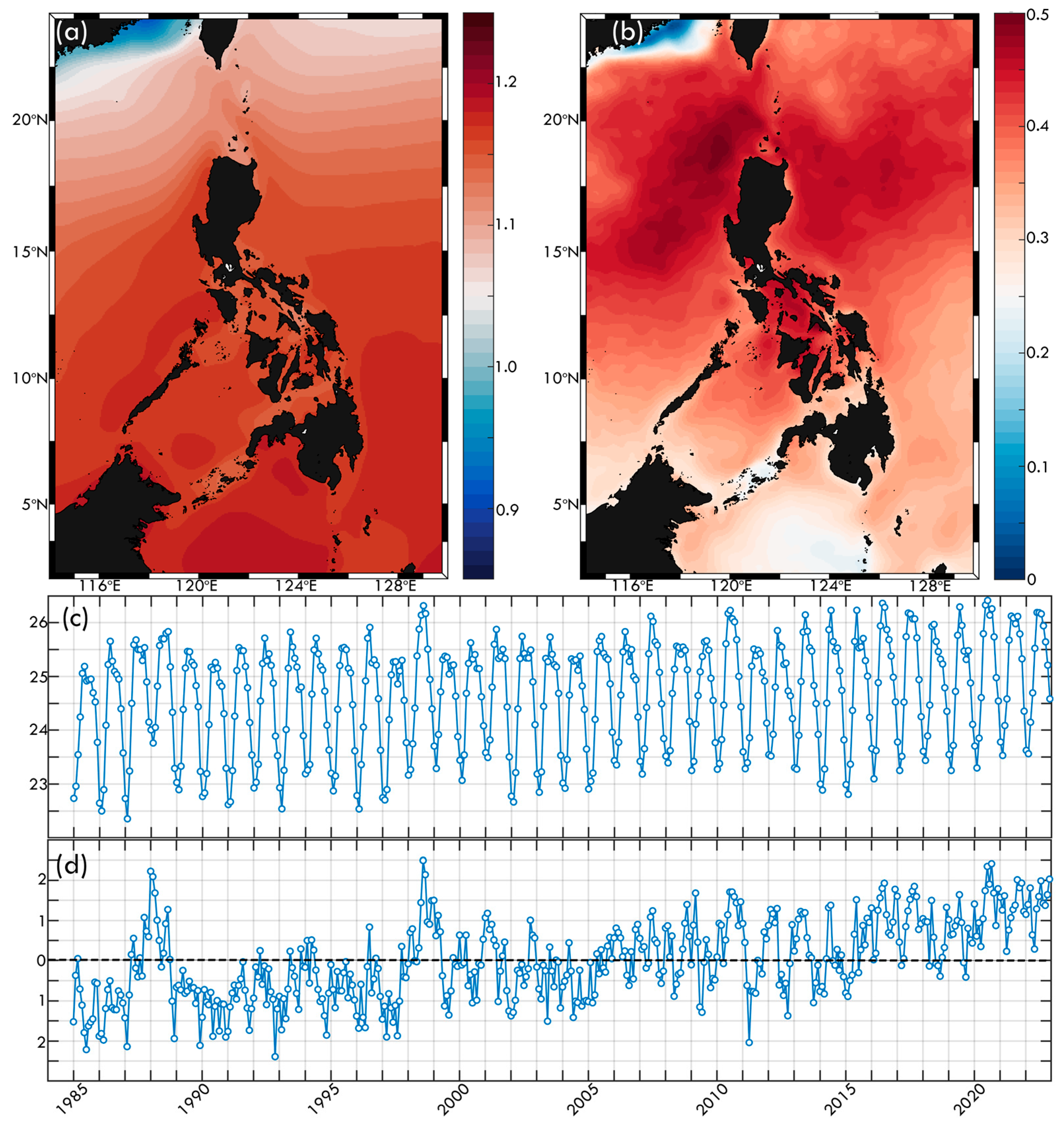 Remotesensing 17 01048 g003