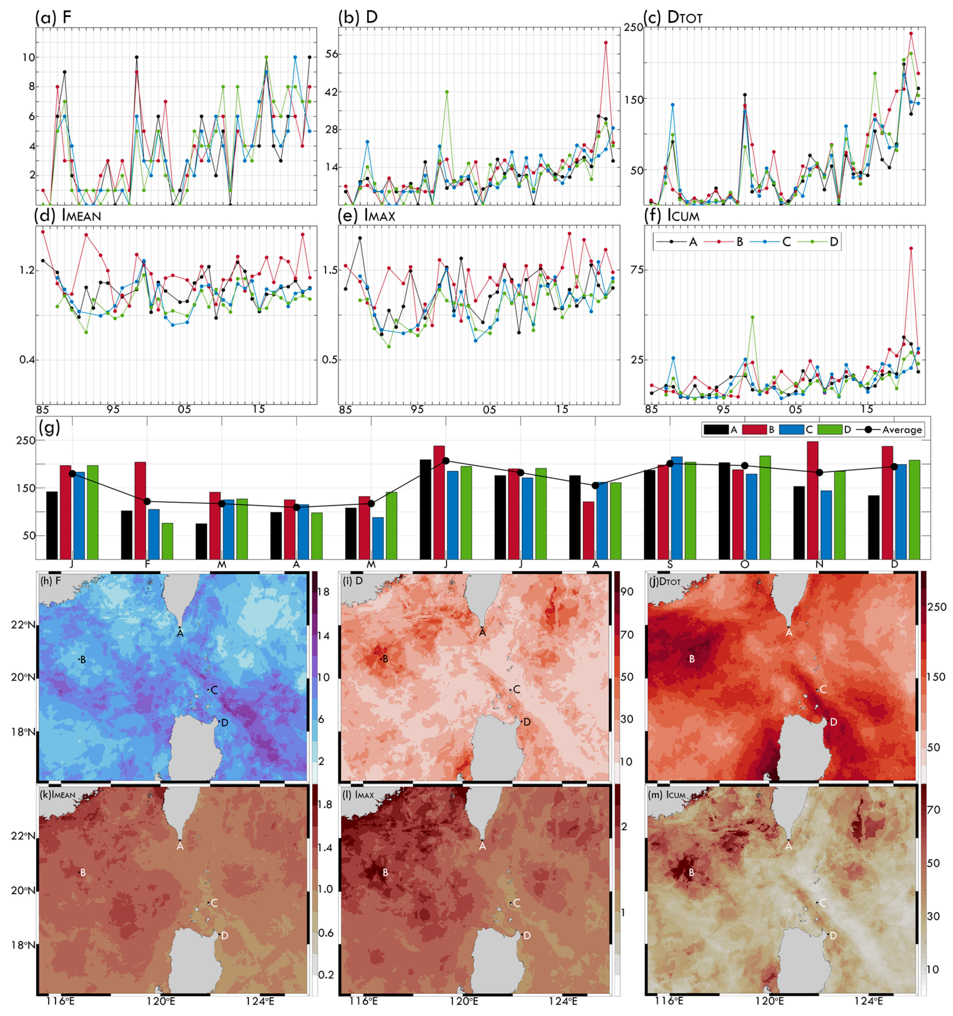 Remotesensing 17 01048 g005