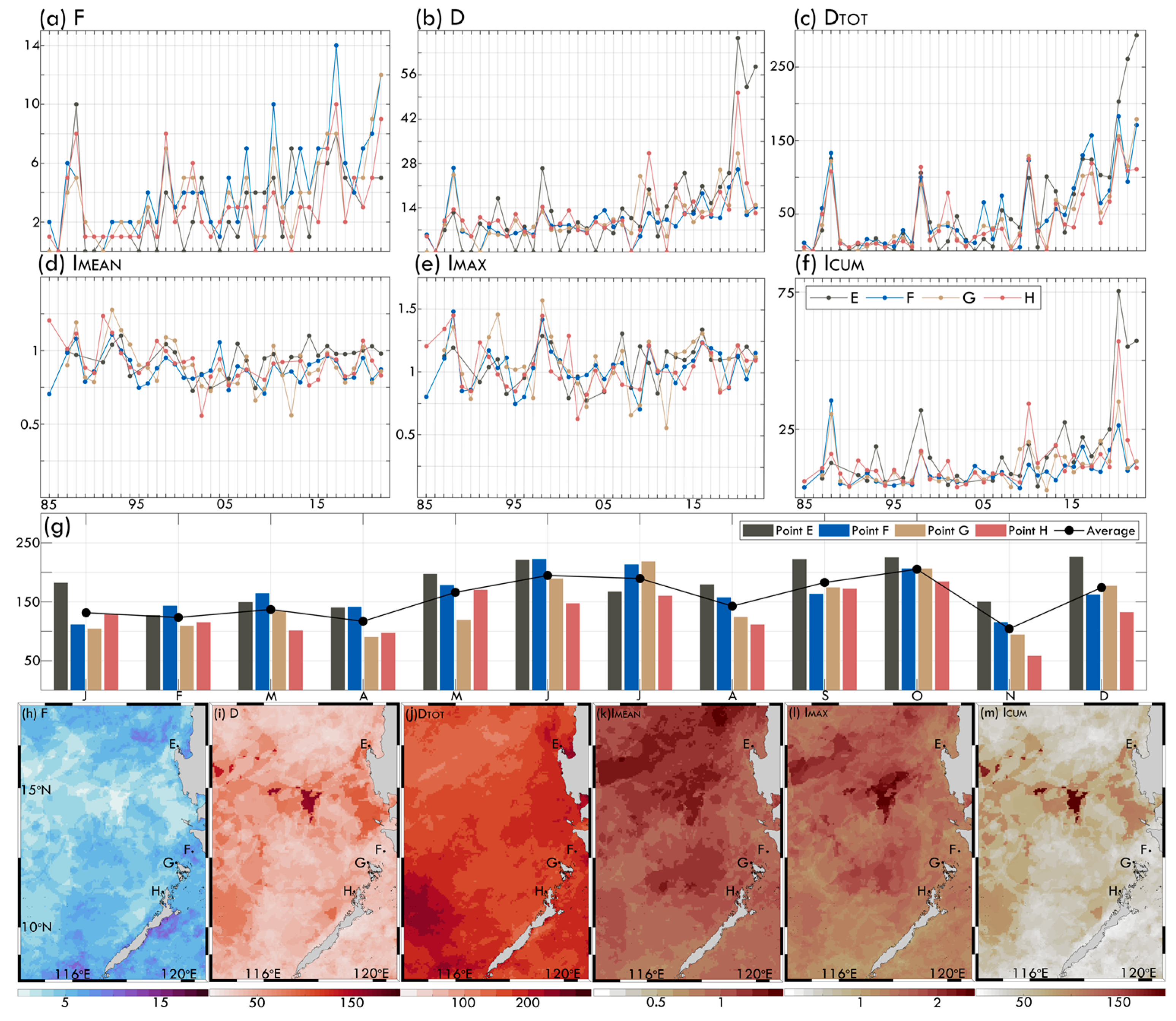 Remotesensing 17 01048 g006
