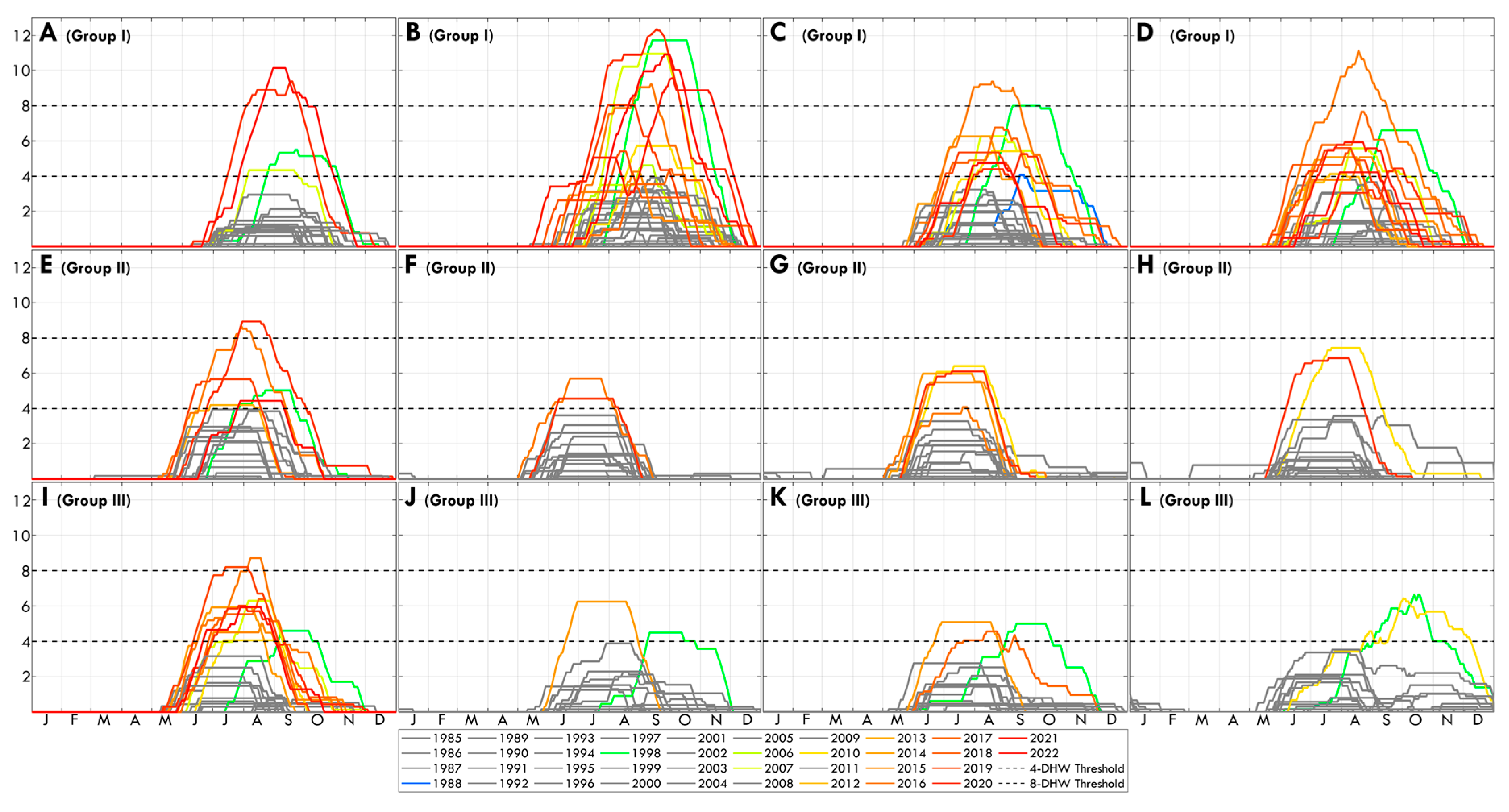 Remotesensing 17 01048 g008