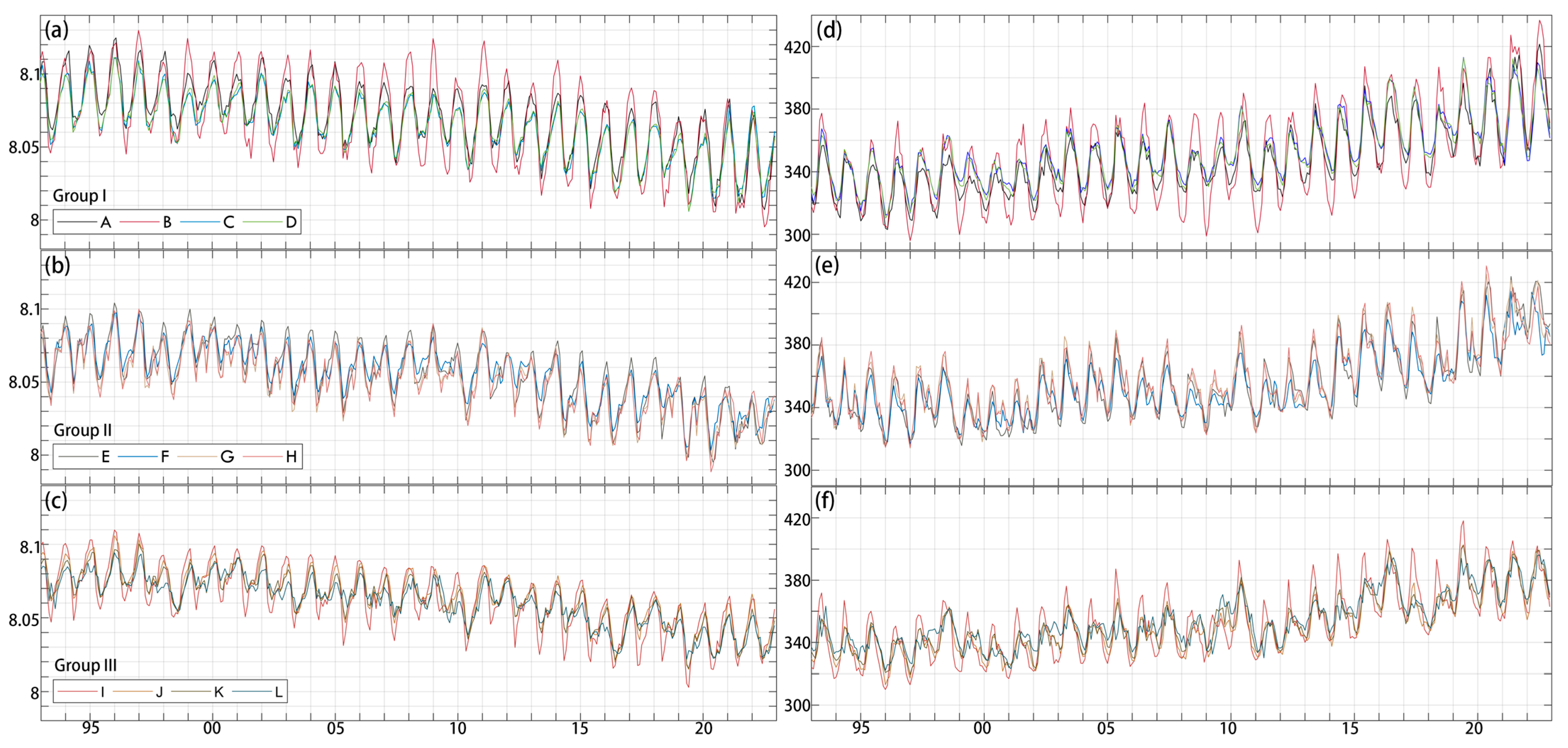 Remotesensing 17 01048 g009