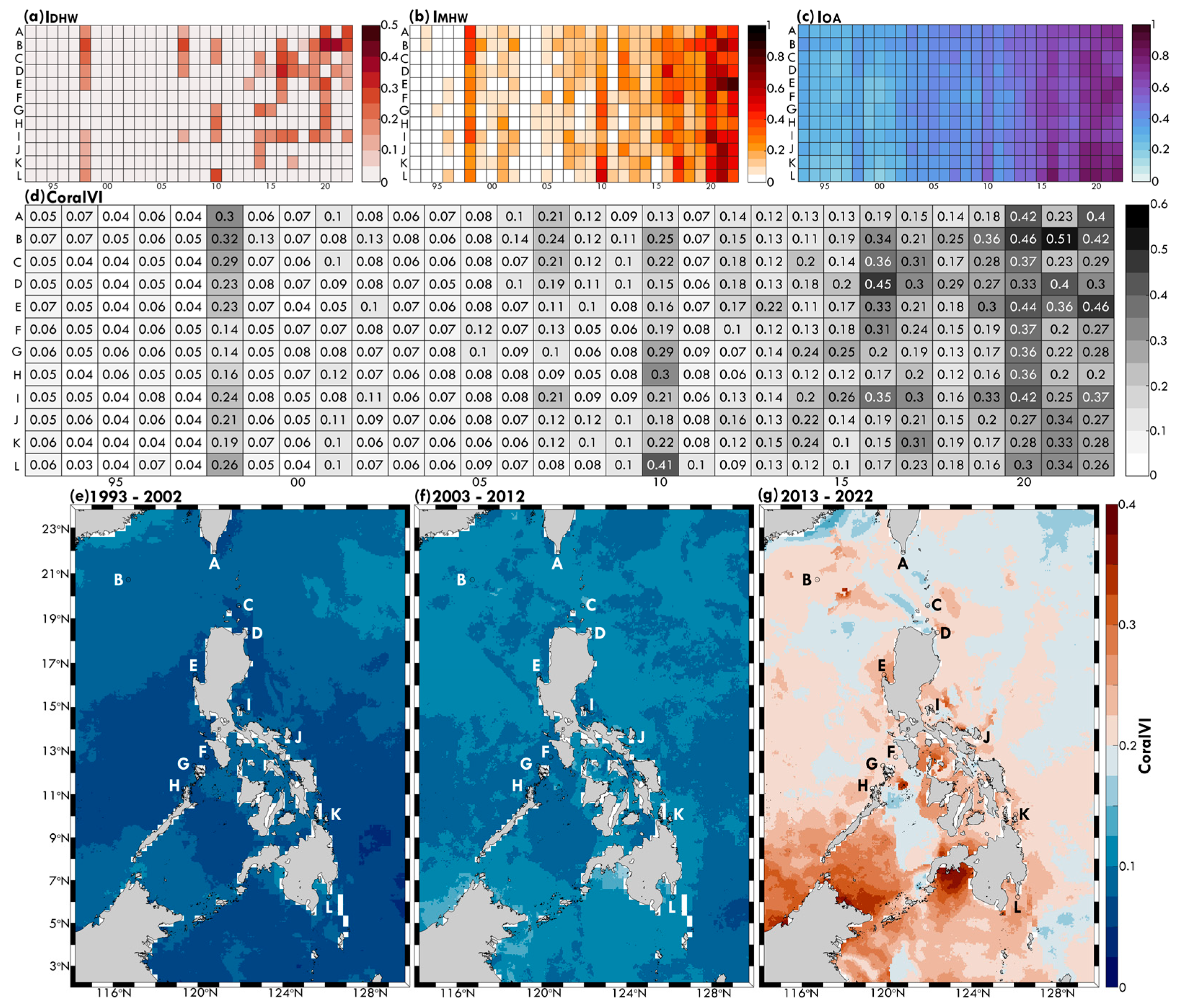Remotesensing 17 01048 g012