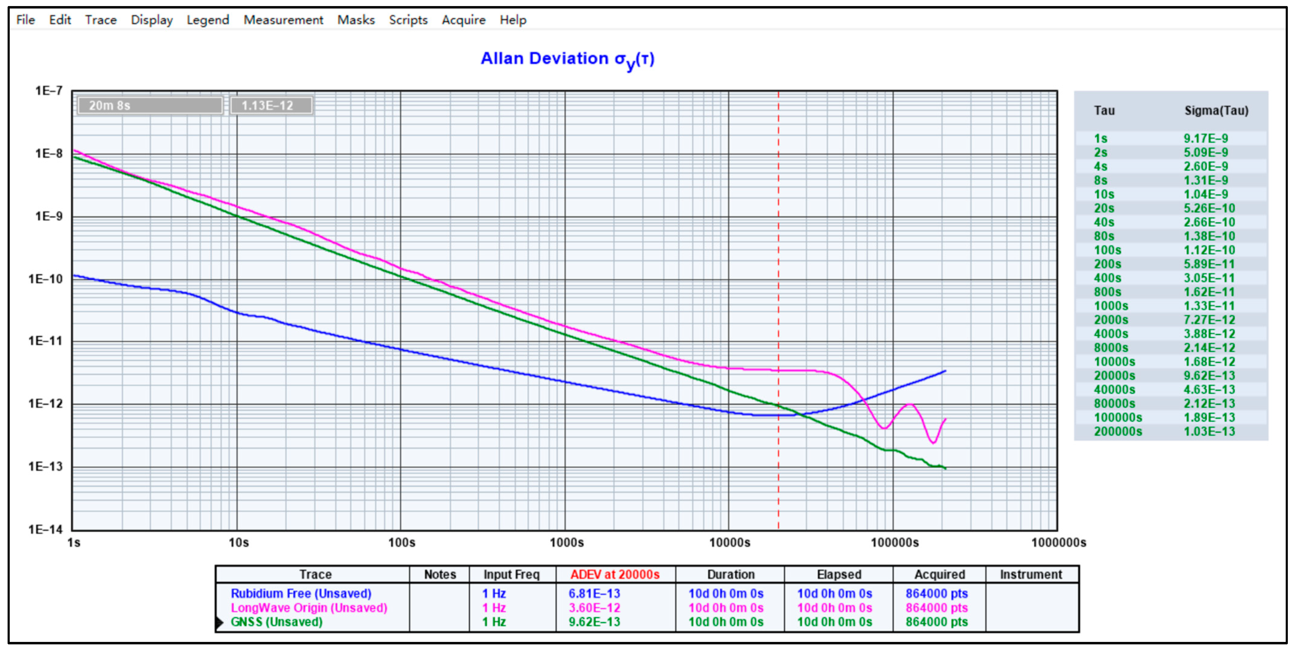 Remotesensing 17 01049 g003