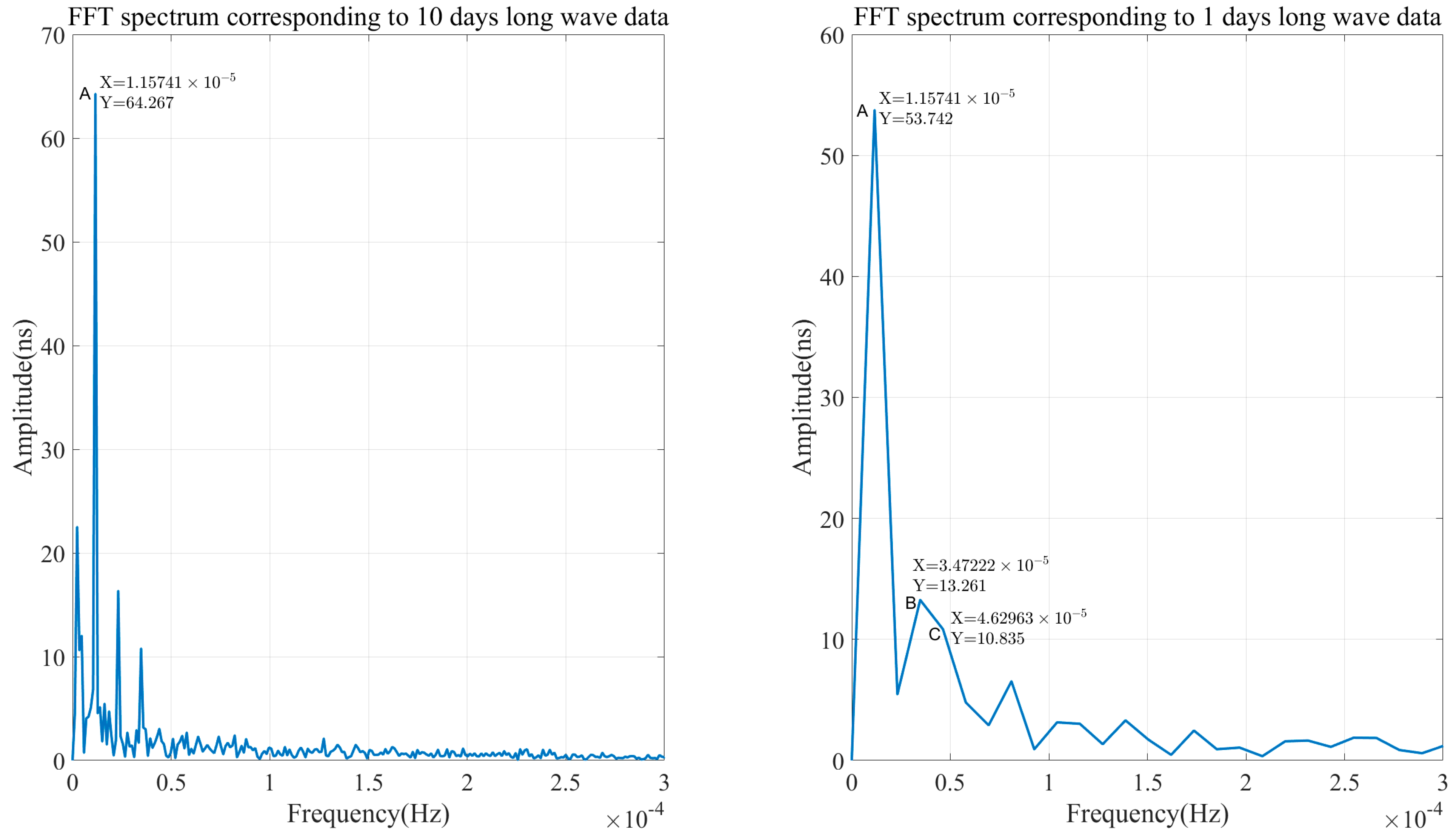 Remotesensing 17 01049 g004