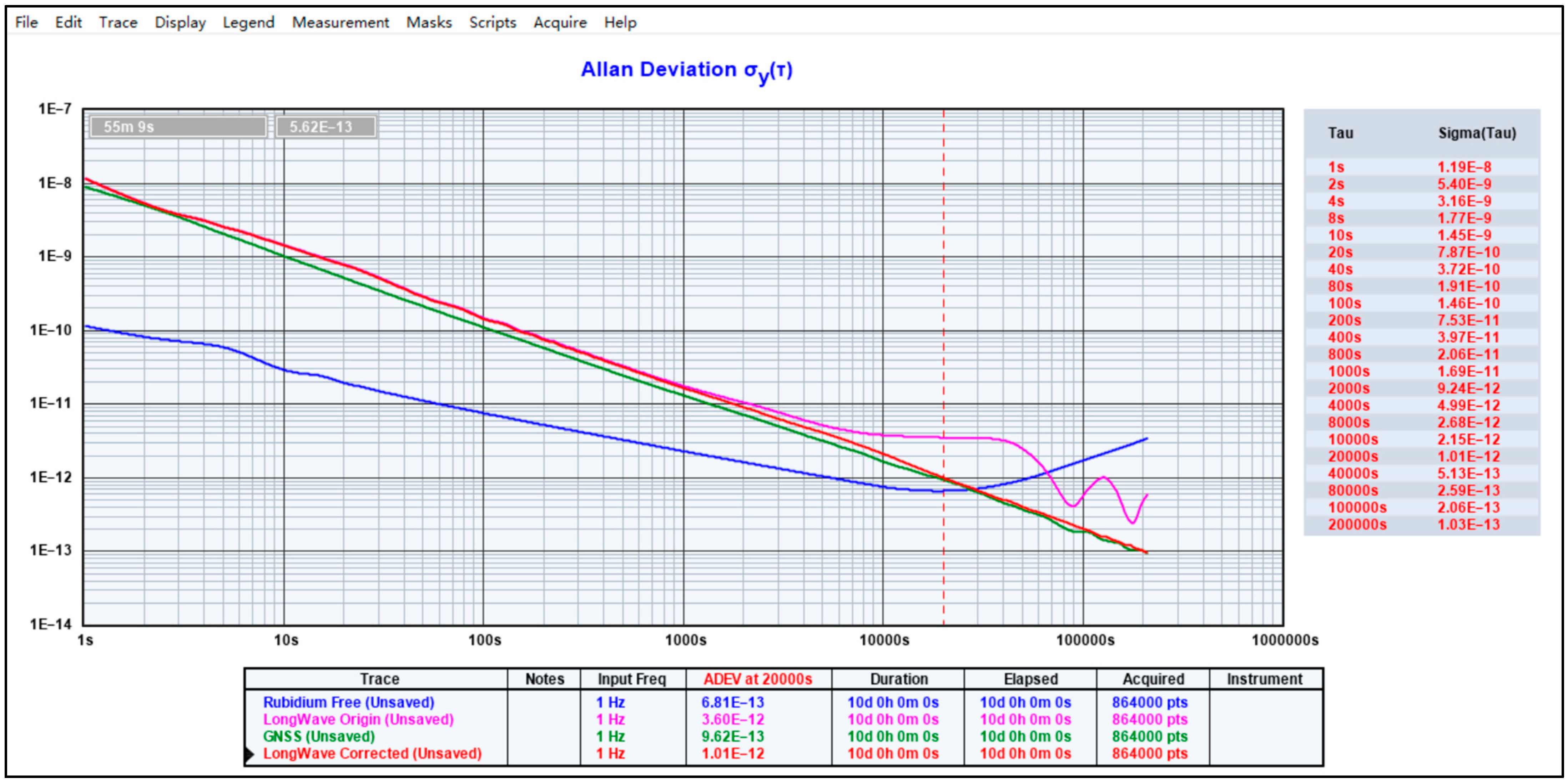 Remotesensing 17 01049 g006