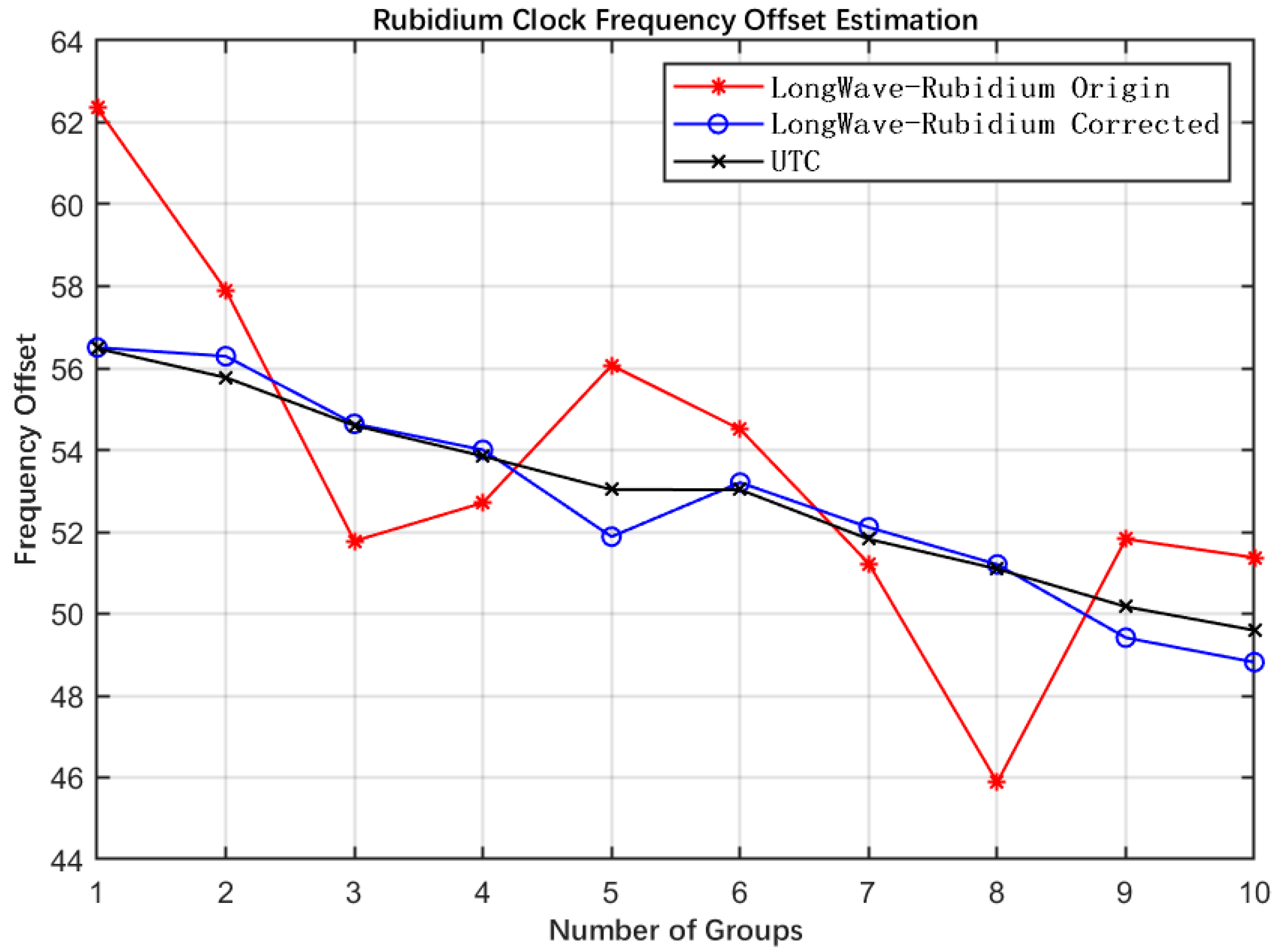 Remotesensing 17 01049 g010