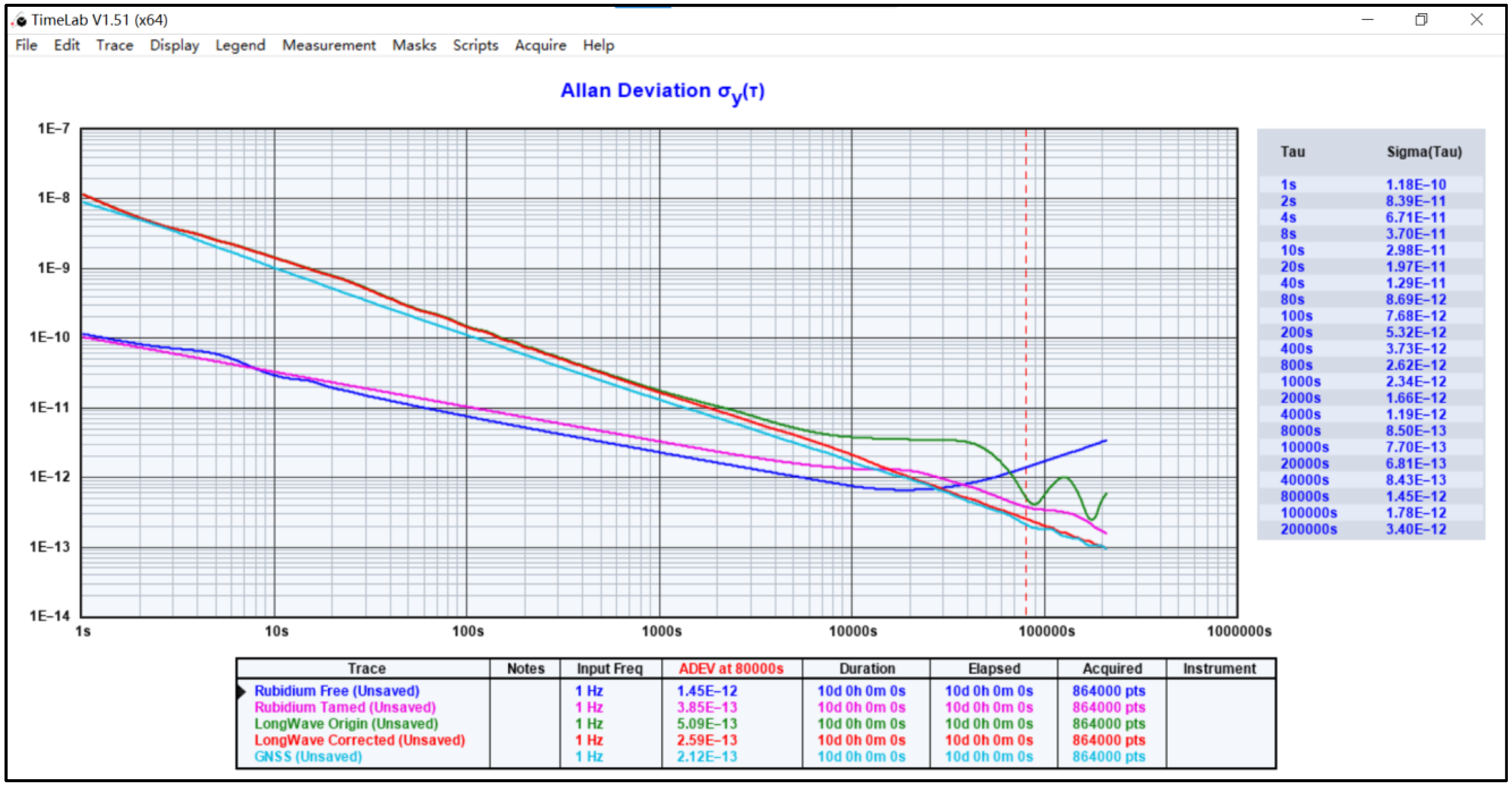 Remotesensing 17 01049 g012