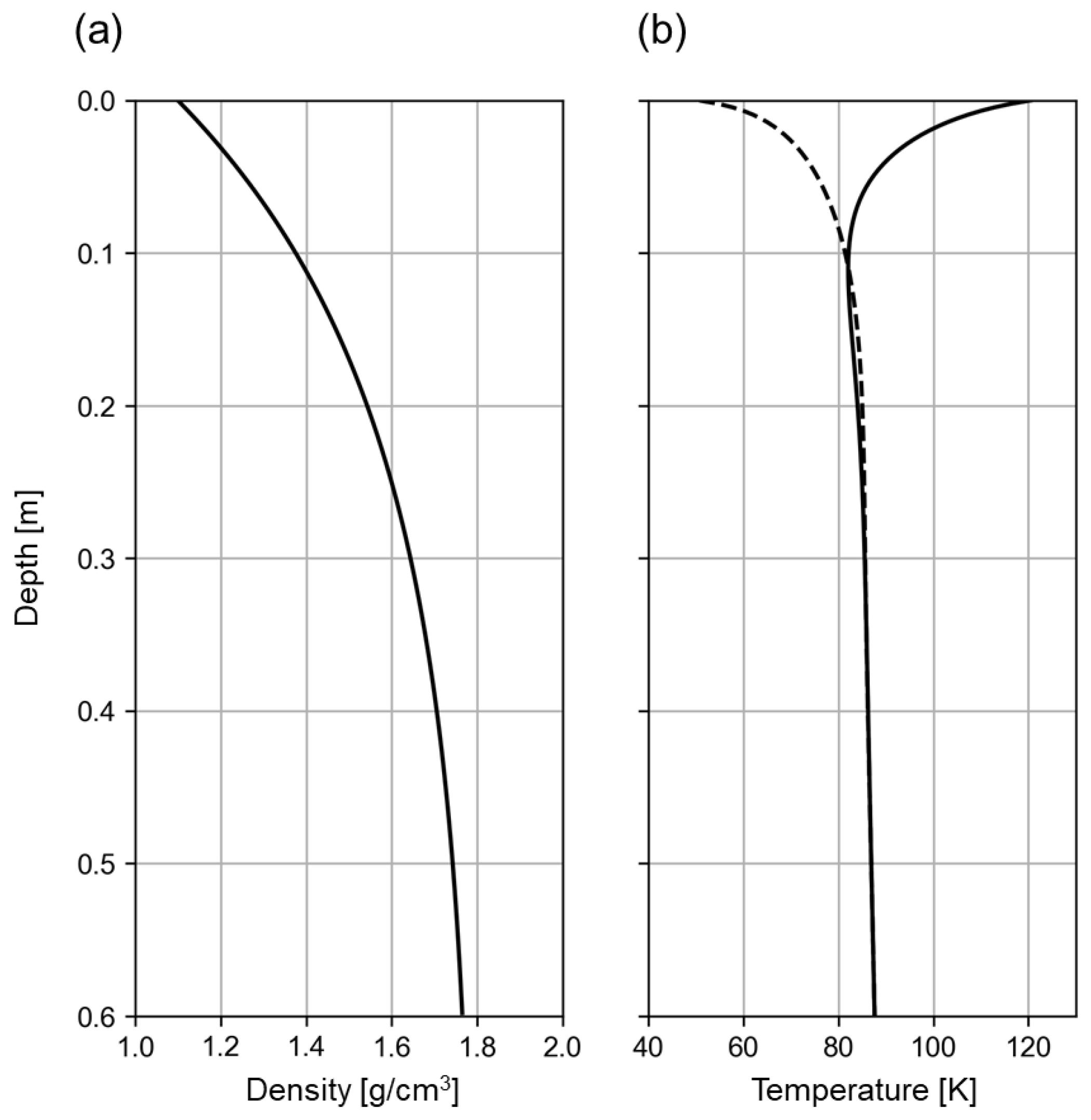 Remotesensing 17 01050 g001