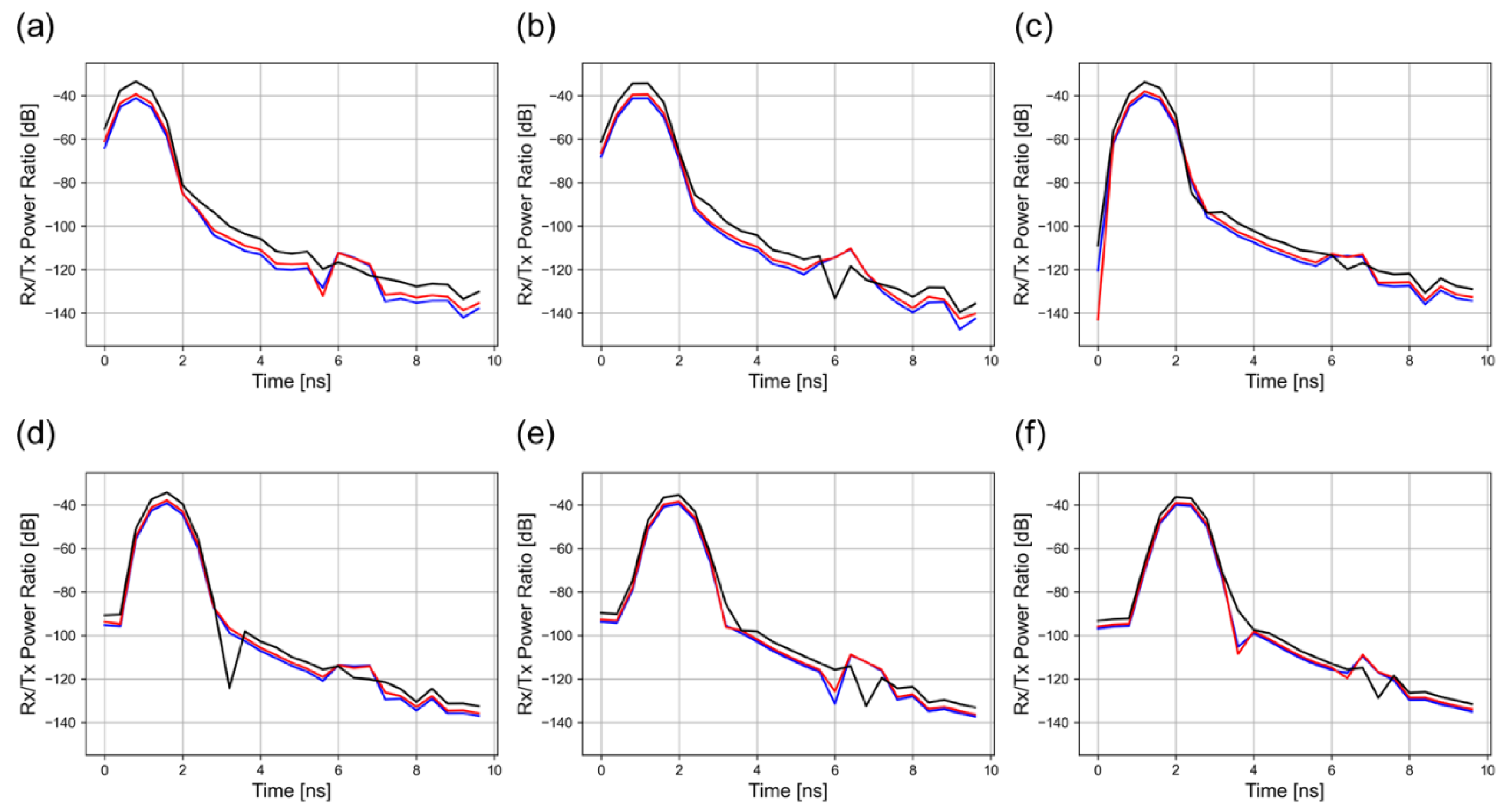 Remotesensing 17 01050 g005