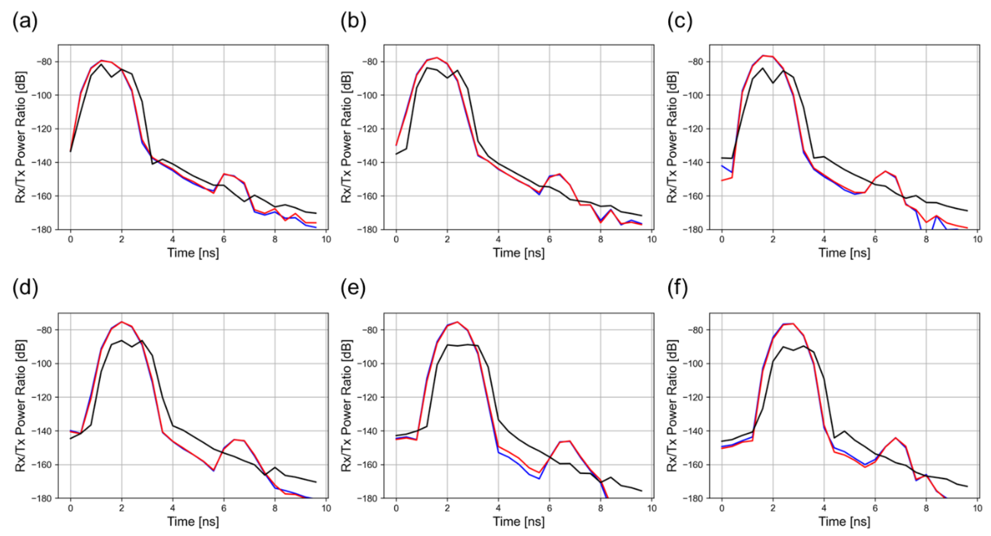 Remotesensing 17 01050 g006