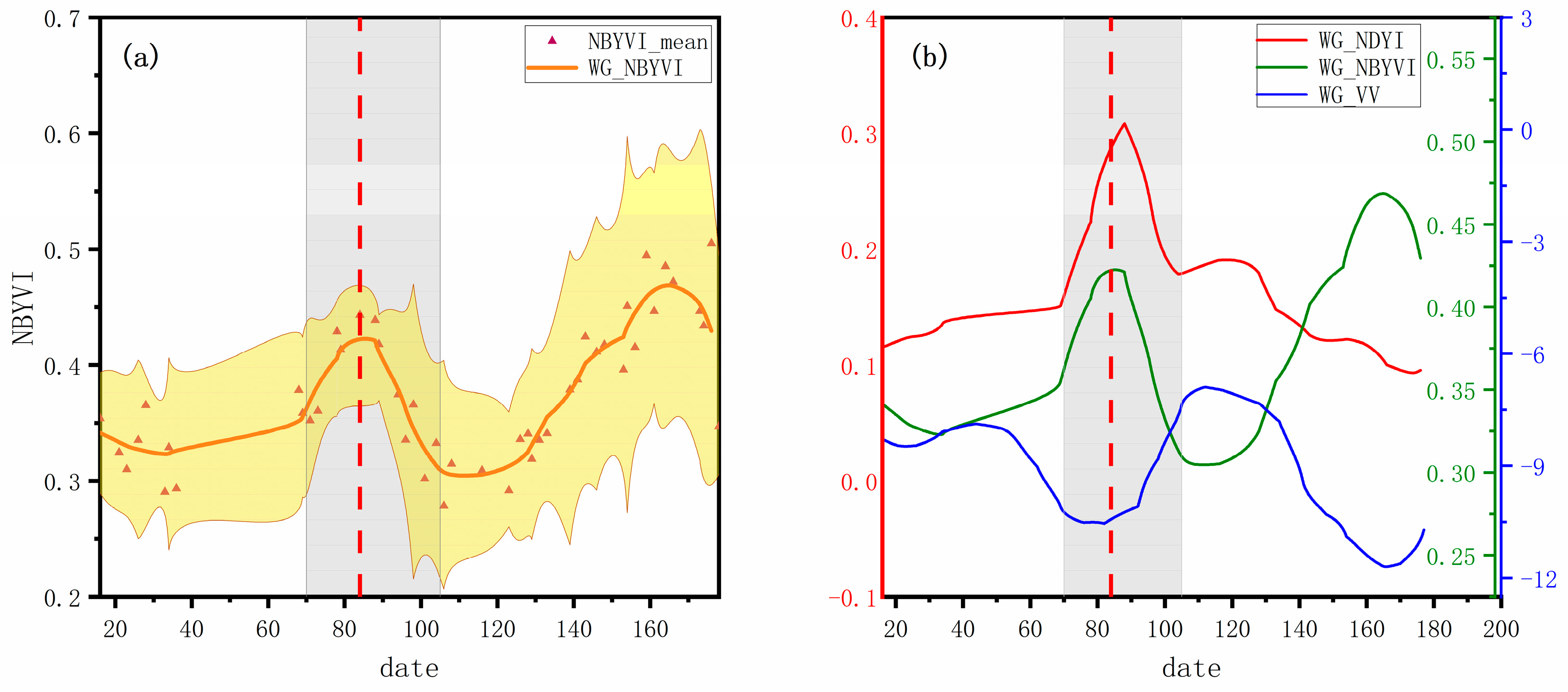 Remotesensing 17 01051 g007