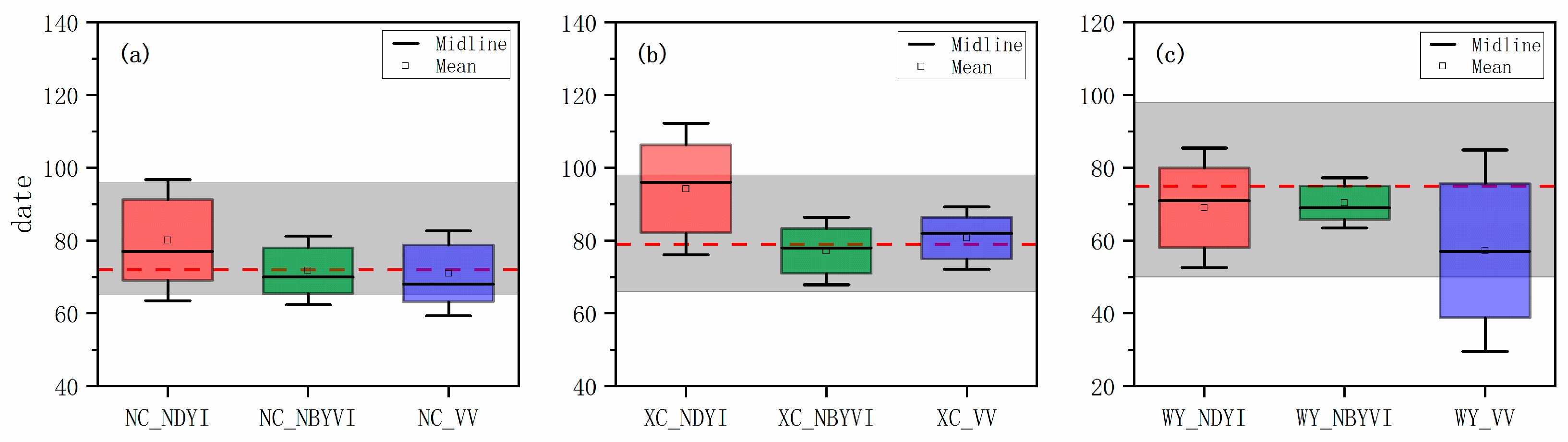 Remotesensing 17 01051 g008