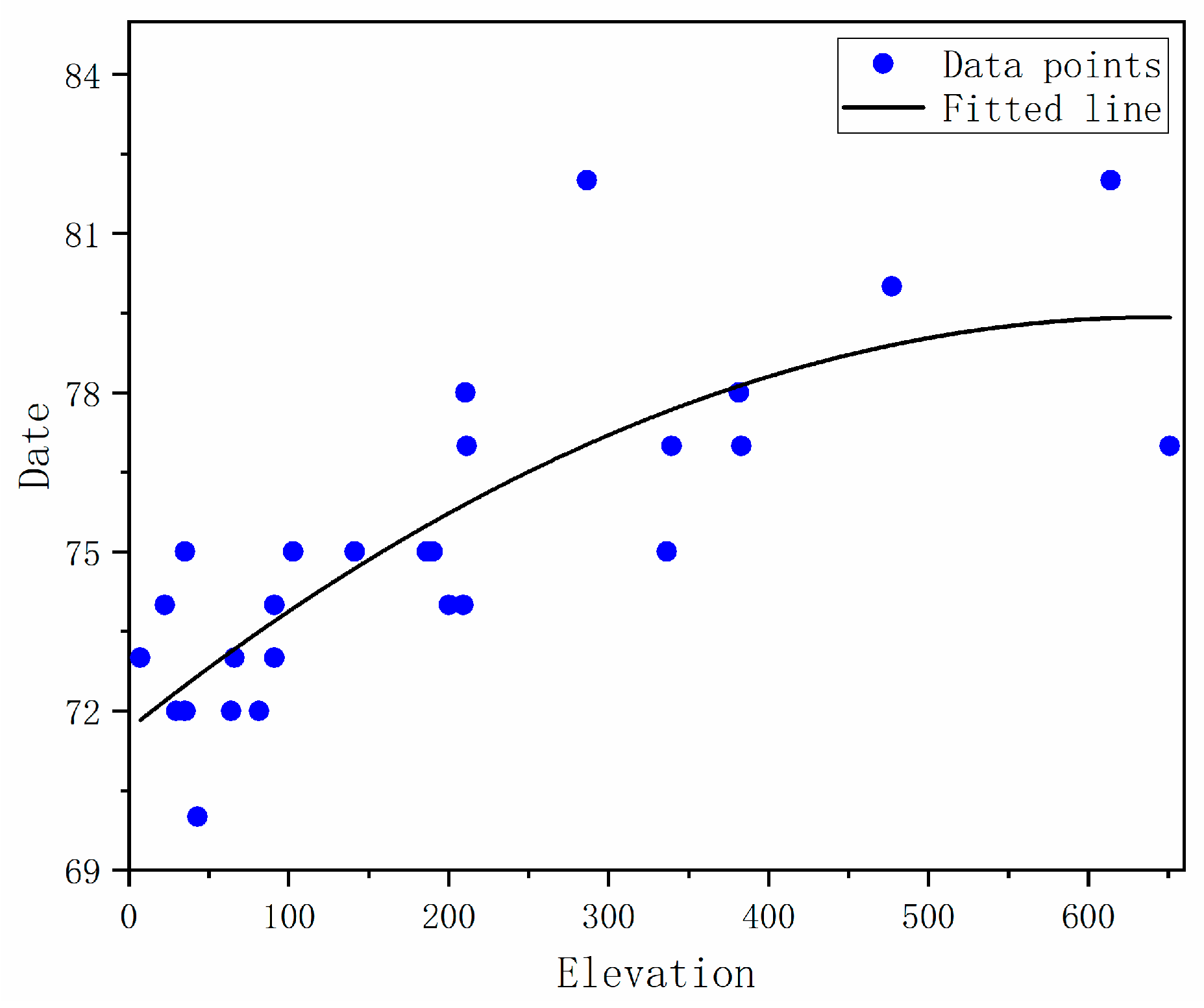 Remotesensing 17 01051 g012