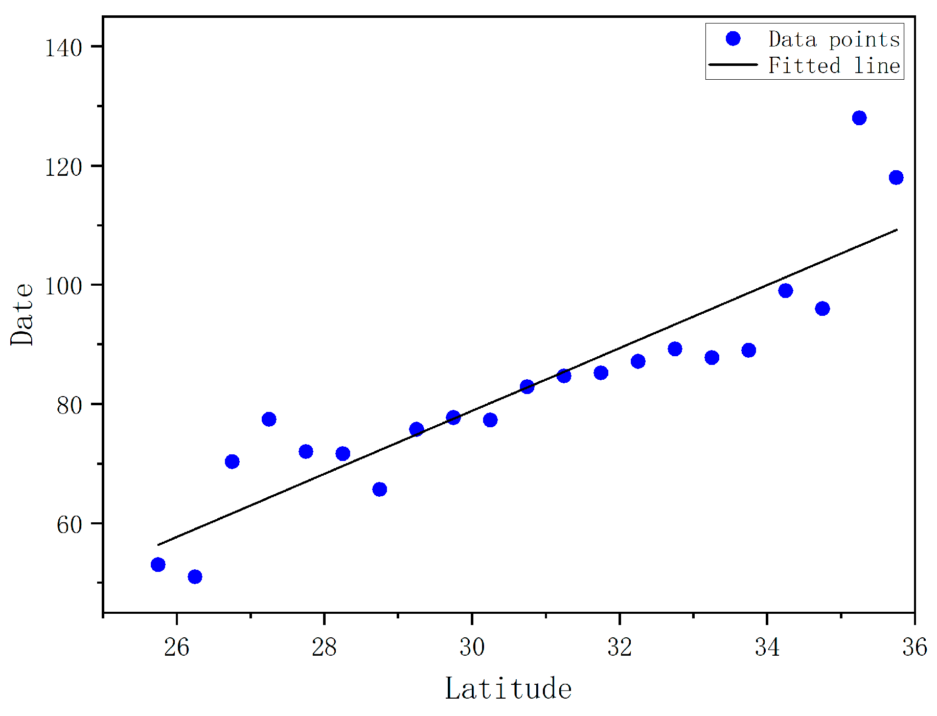 Remotesensing 17 01051 g014