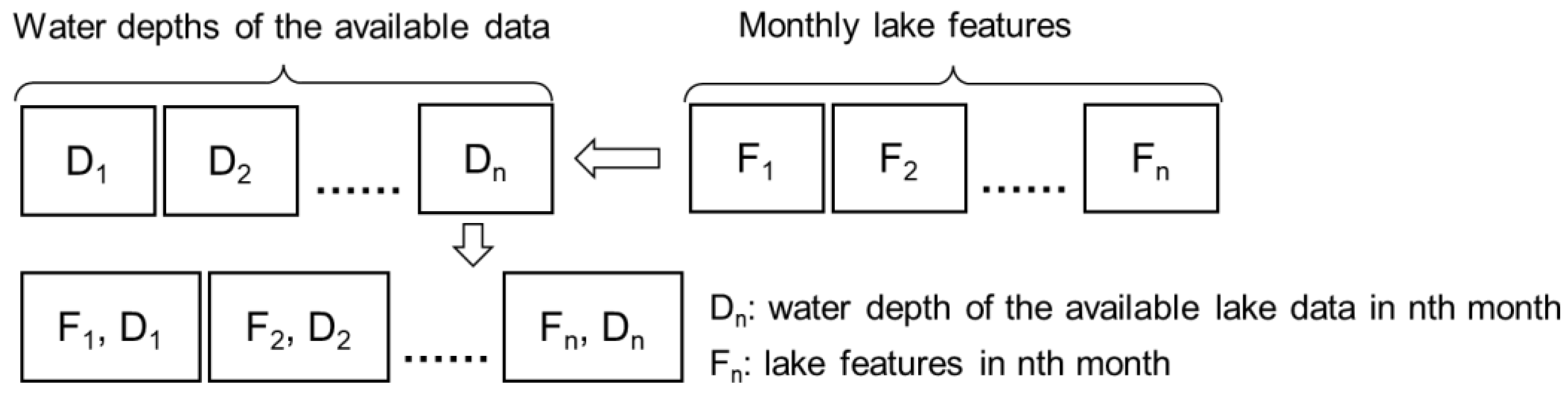 Remotesensing 17 01052 g005