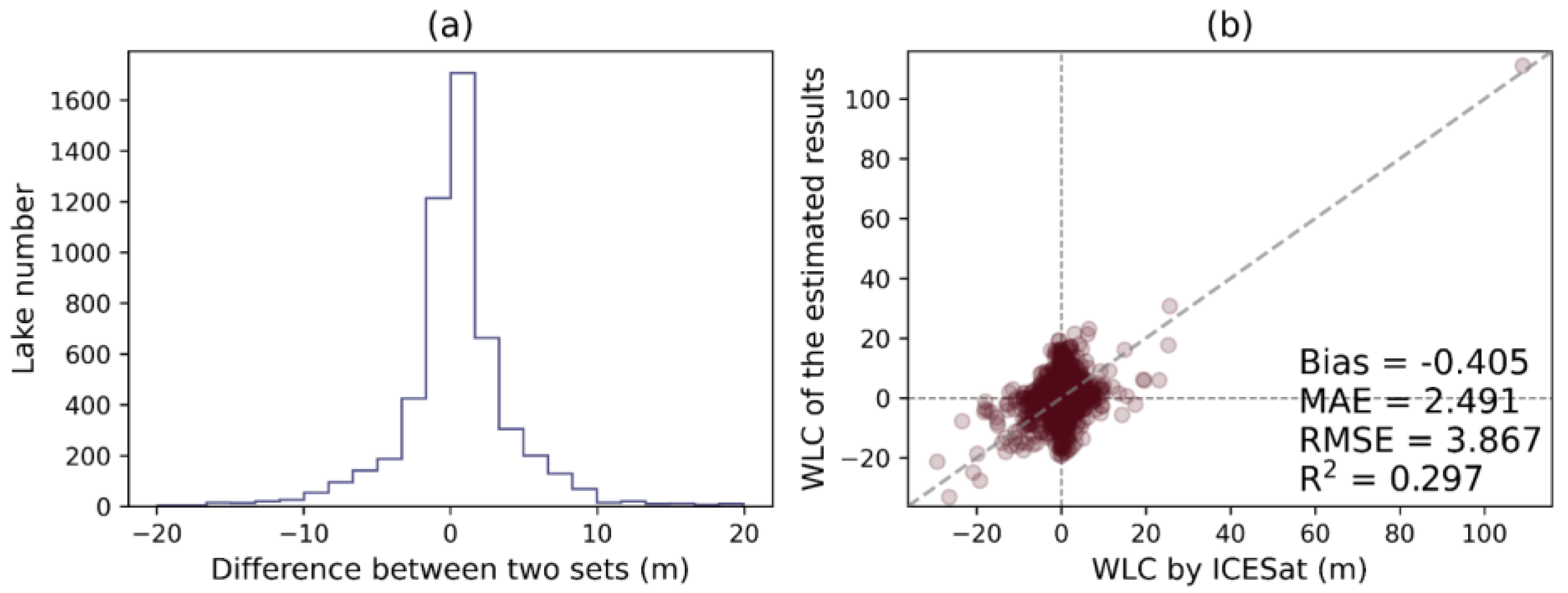 Remotesensing 17 01052 g014