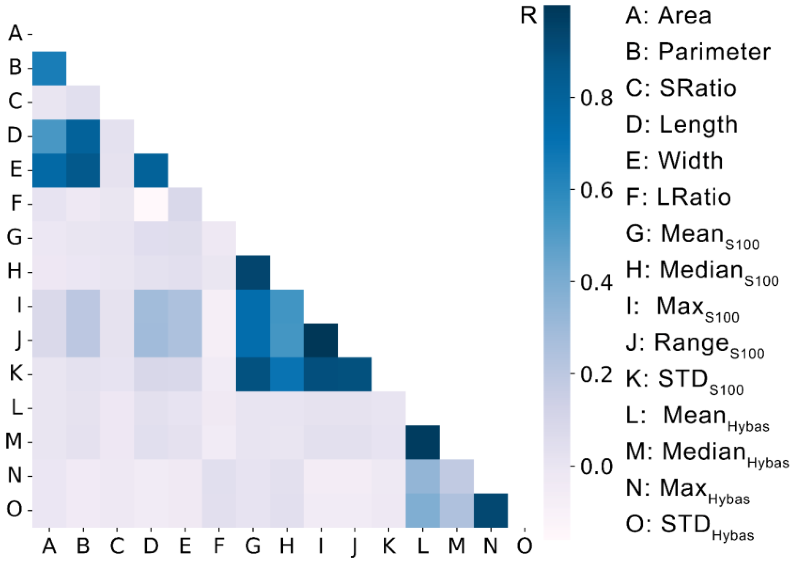 Remotesensing 17 01052 g016
