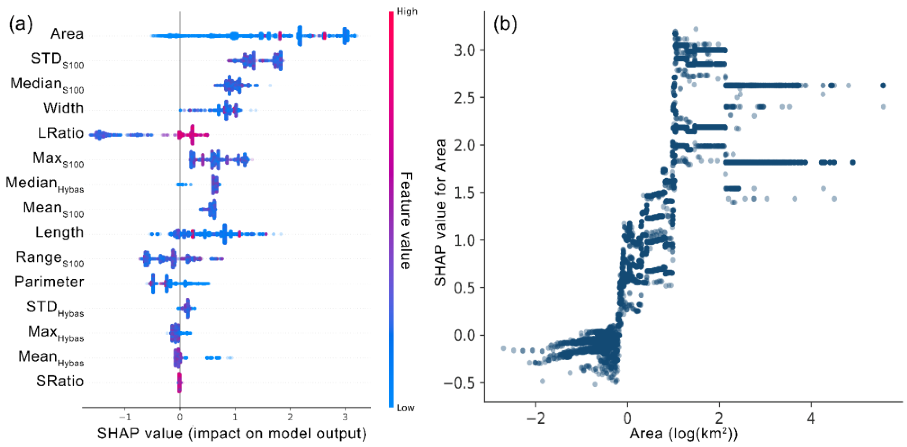 Remotesensing 17 01052 g017