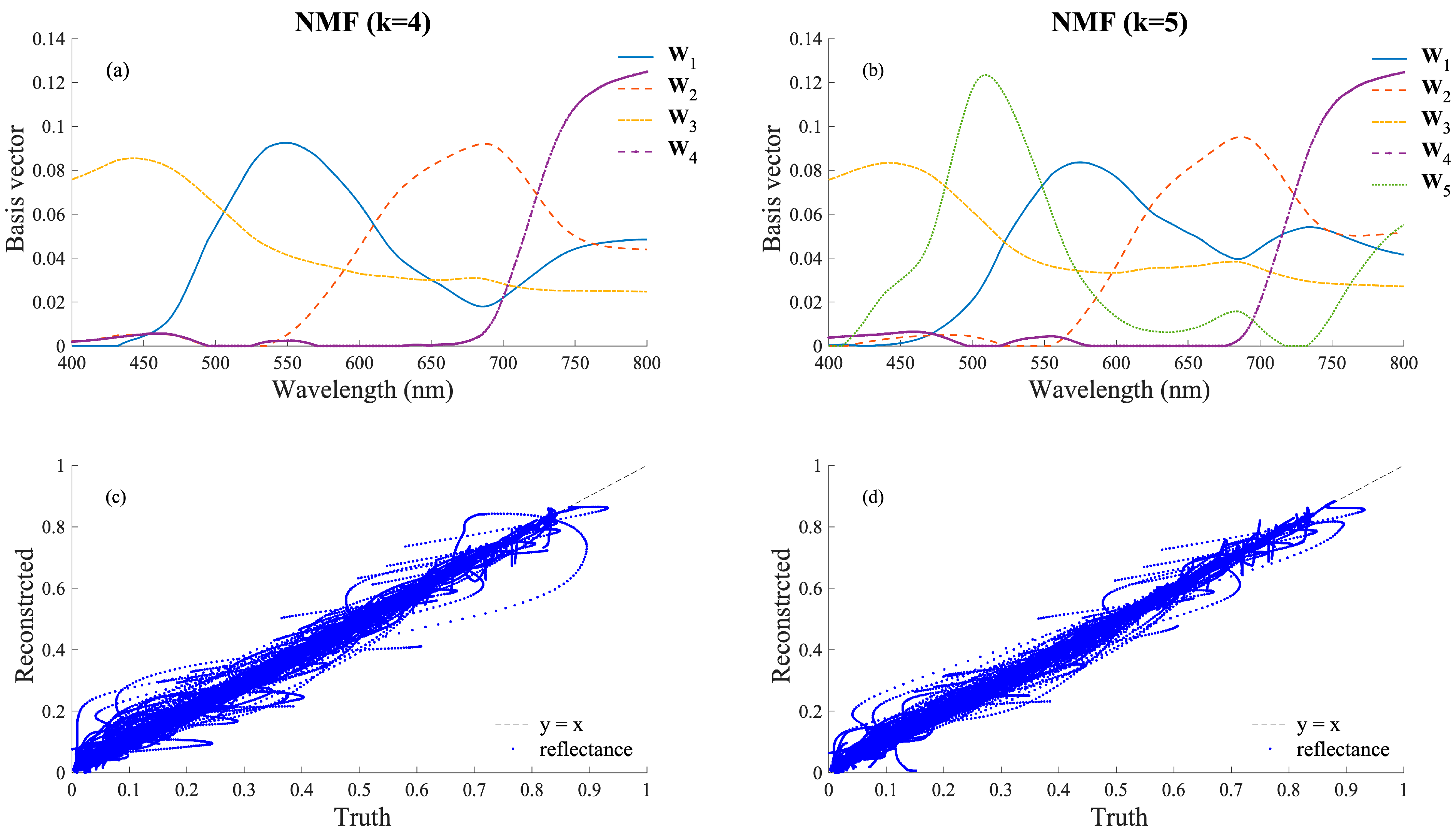 Remotesensing 17 01053 g002