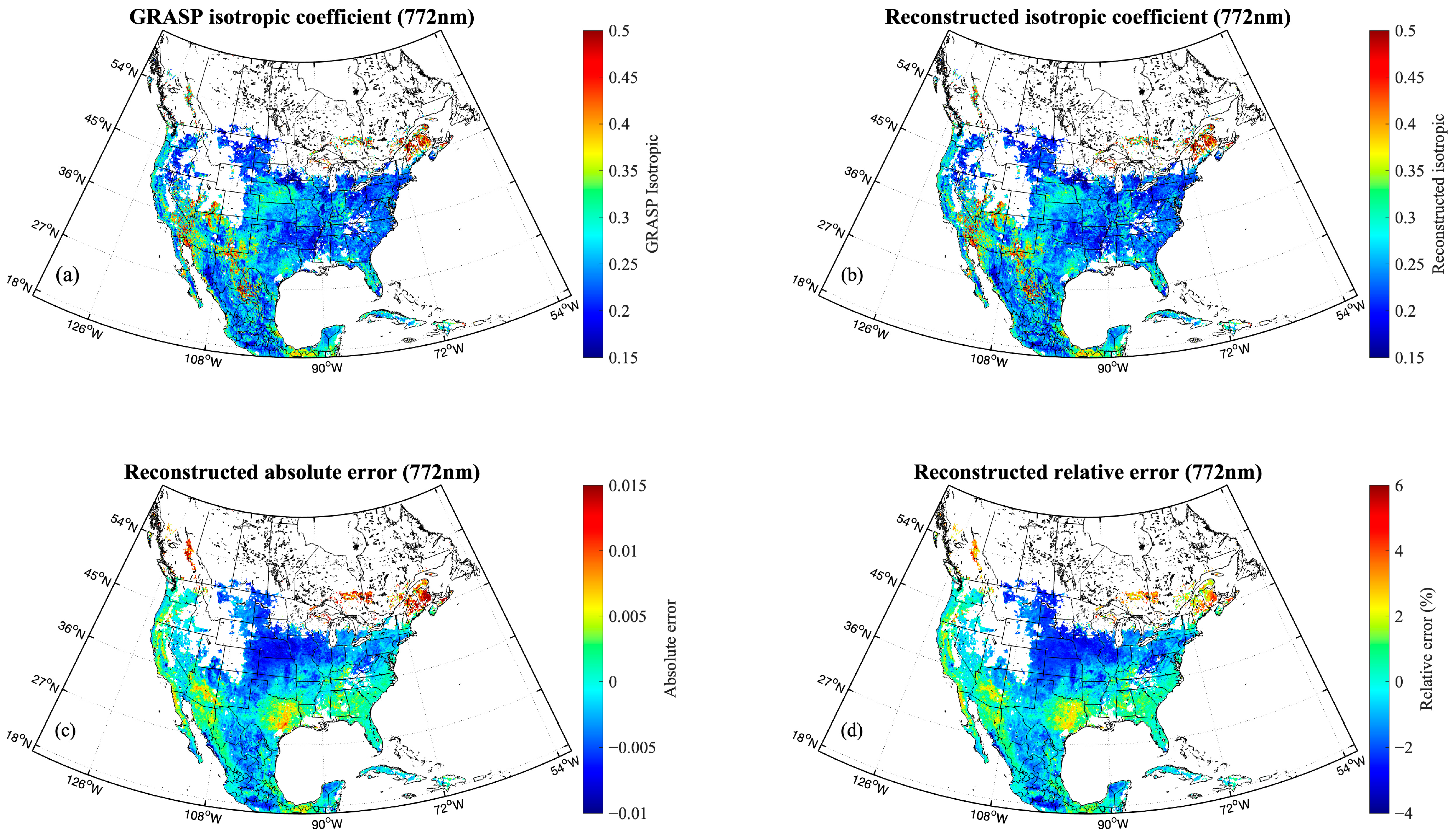 Remotesensing 17 01053 g006